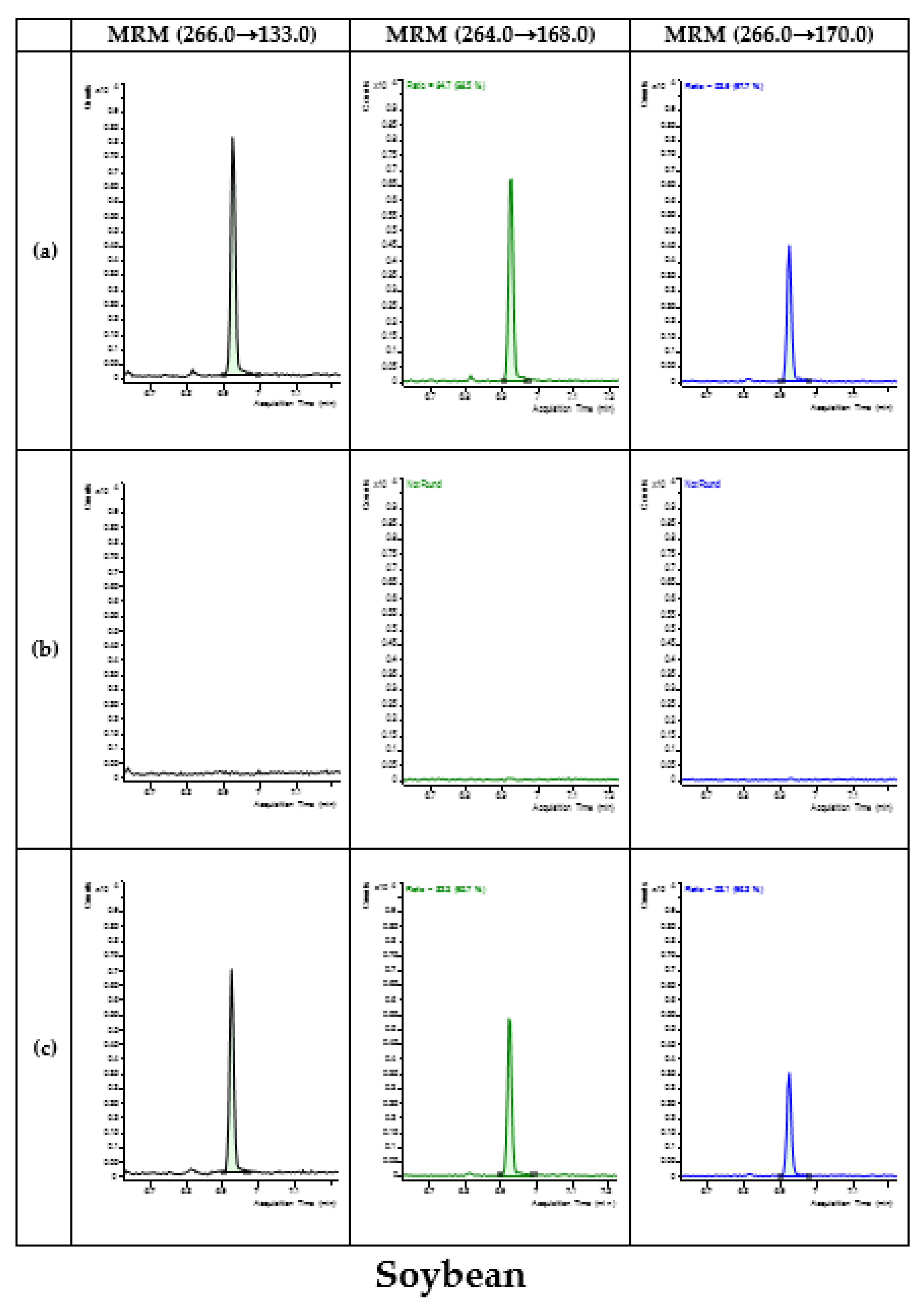 Foods 12 03793 g002e