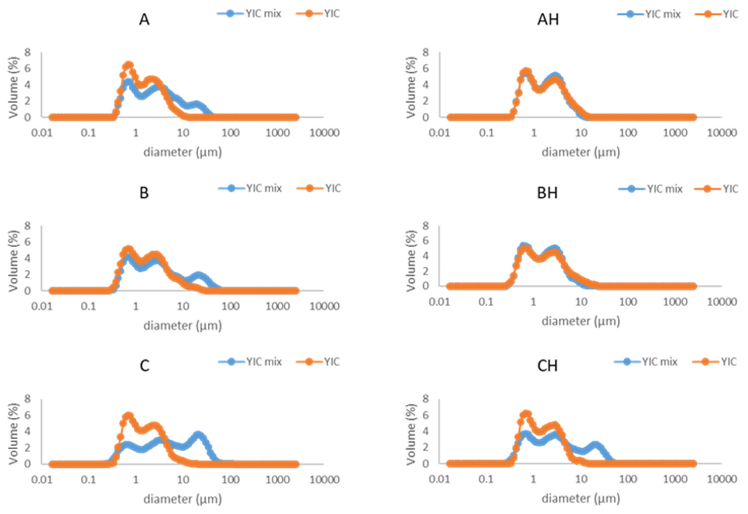 https://www.mdpi.com/foods/foods-12-03860/article_deploy/html/images/foods-12-03860-g001.png