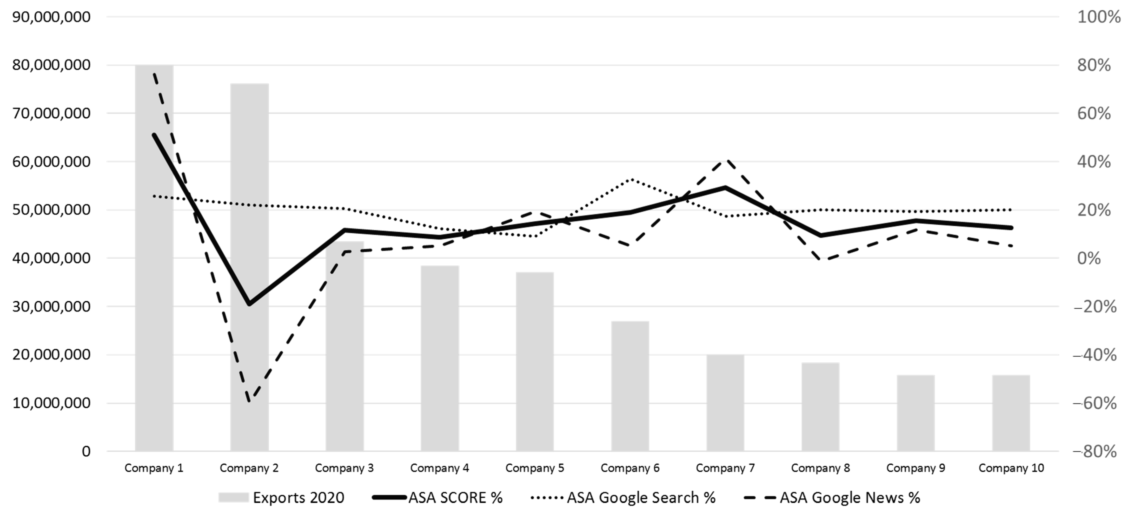 Foods 12 03862 g005 Foods 12 03862 g005