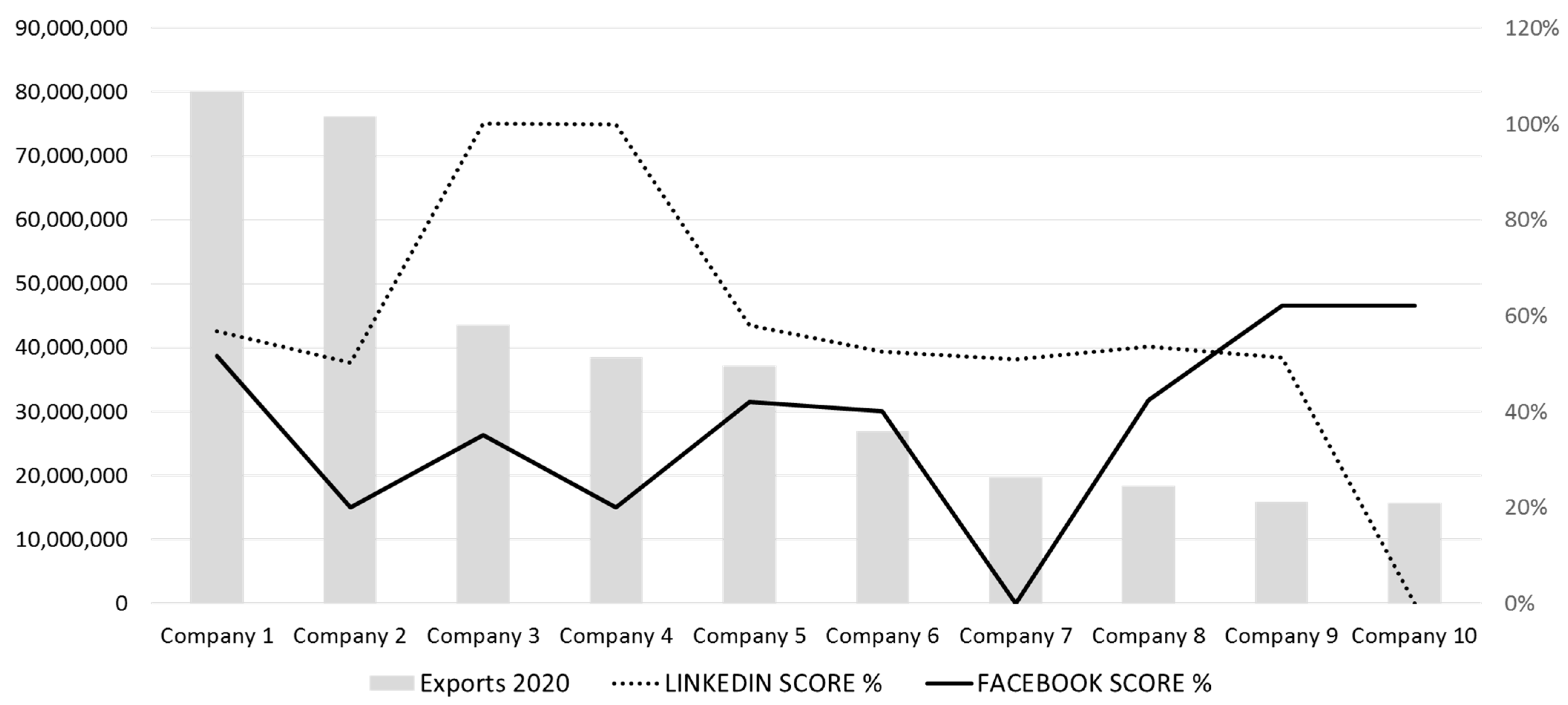 Foods 12 03862 g006 Foods 12 03862 g006