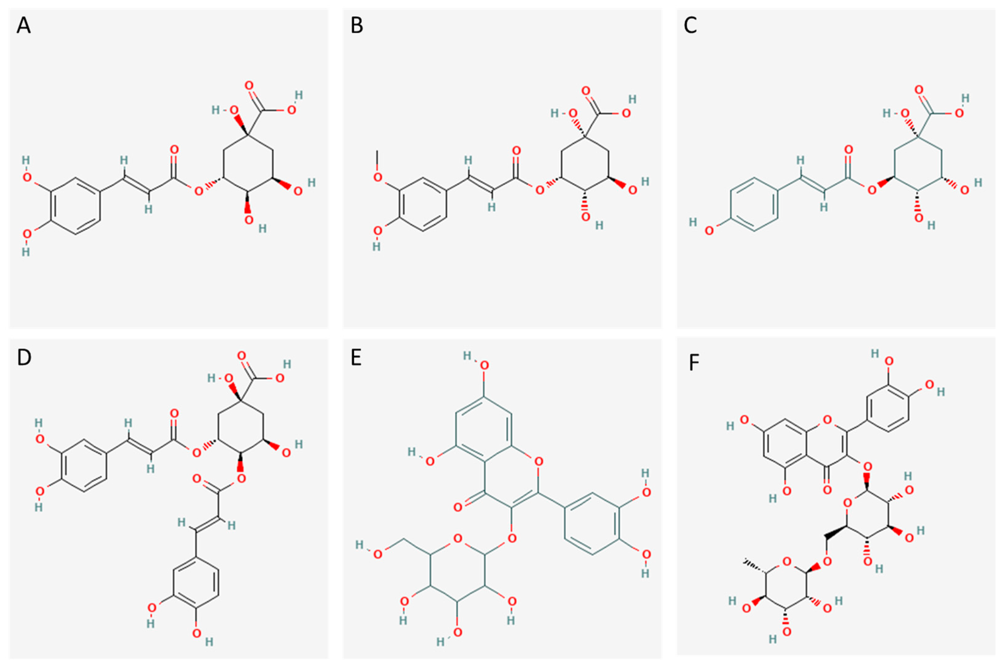 Foods 12 03886 g003 Foods 12 03886 g003