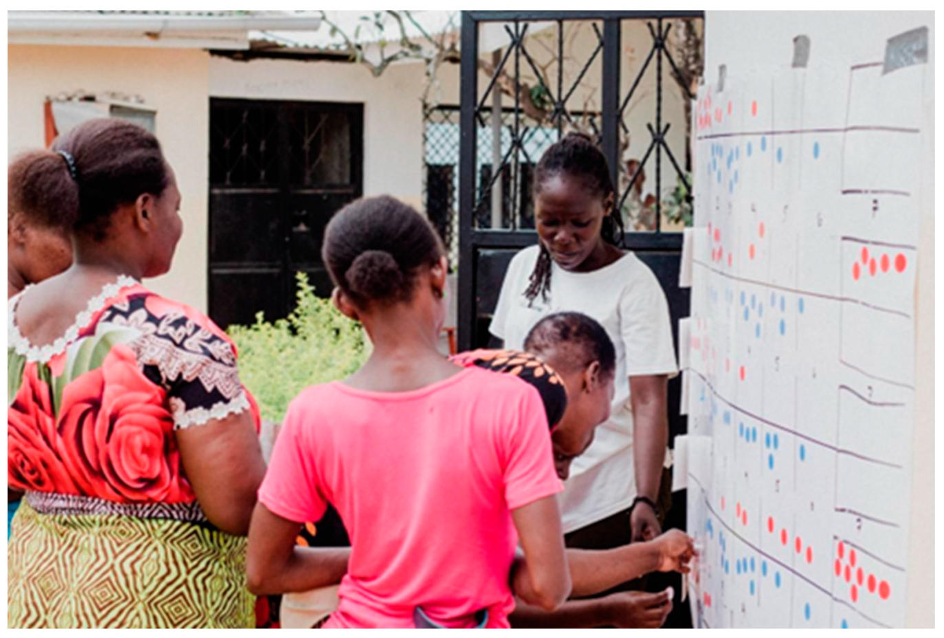 Foods 12 03956 g002 Foods 12 03956 g002