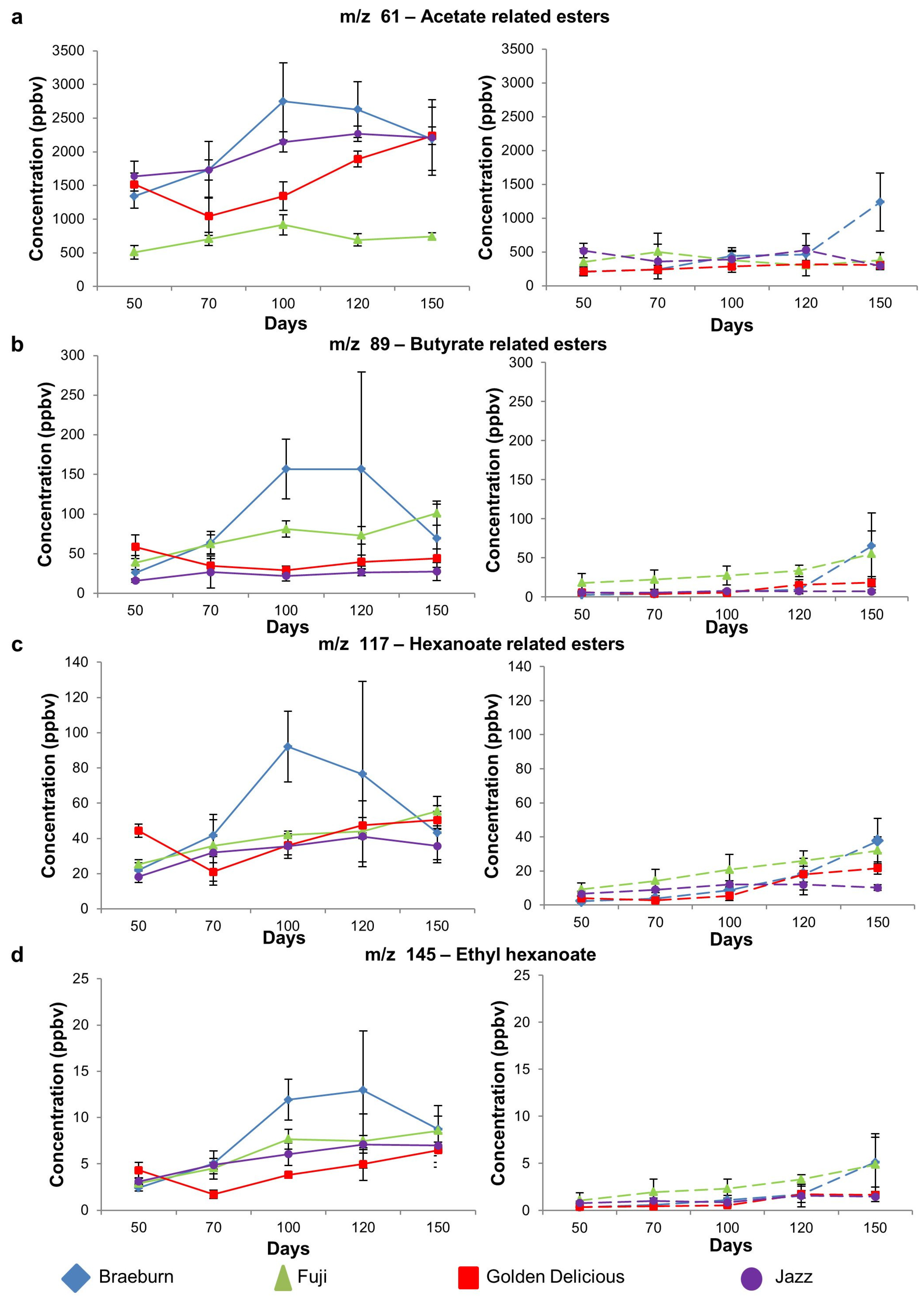 Foods 12 04050 g003 Foods 12 04050 g003