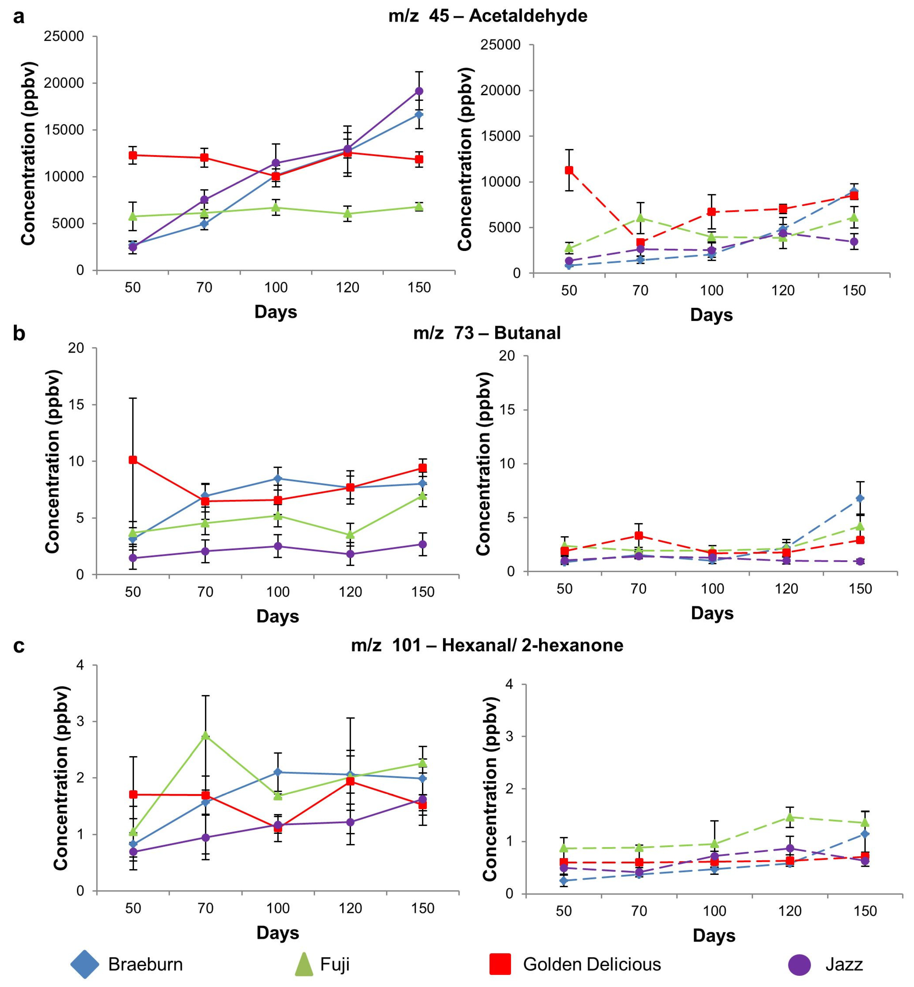 Foods 12 04050 g004 Foods 12 04050 g004