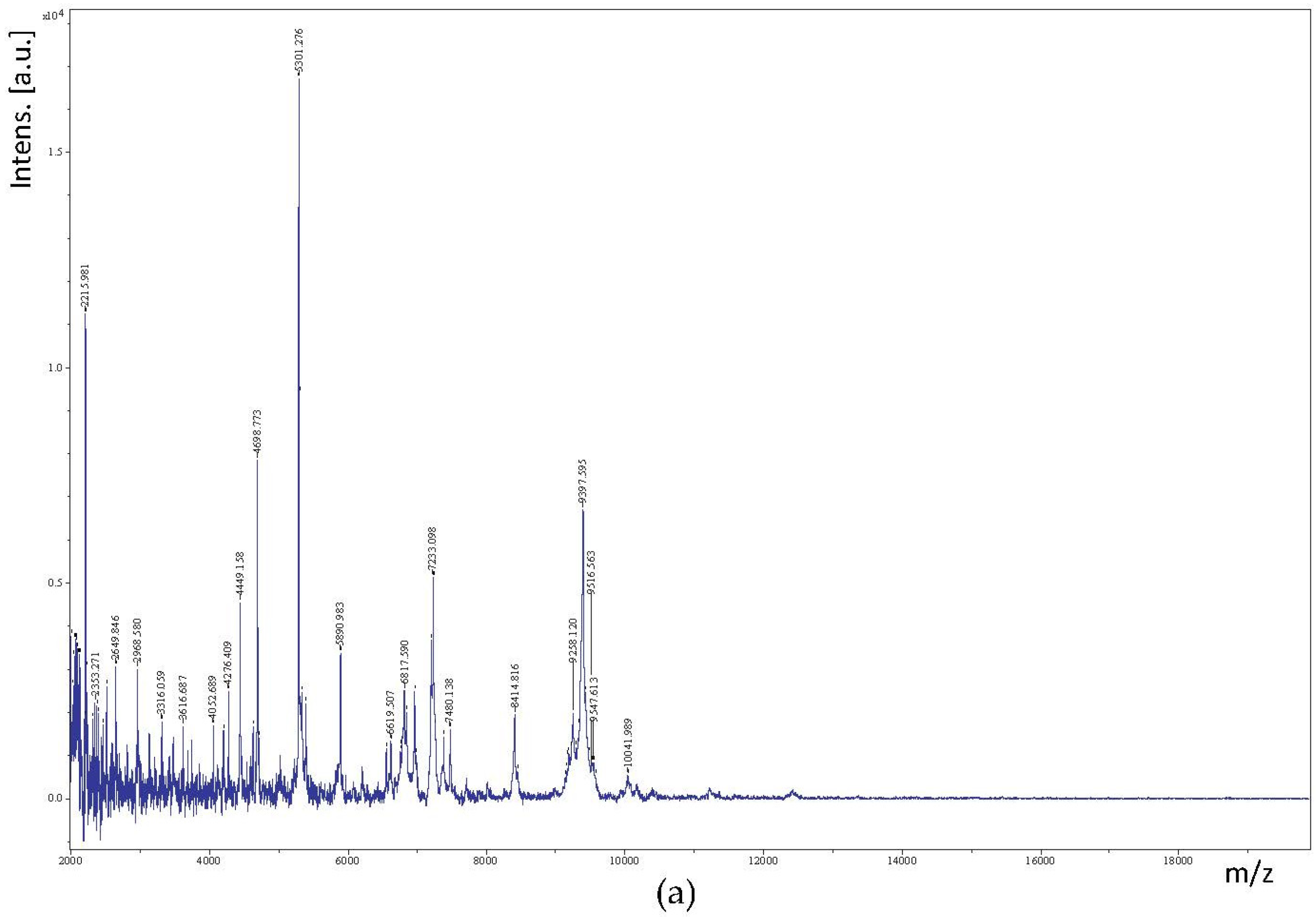 Foods 12 04075 g003a