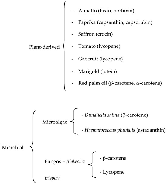 EYE PUDDING 7本セット ageha オプティカラー 6-05 ヘブンリーブルー | Nail Labo
