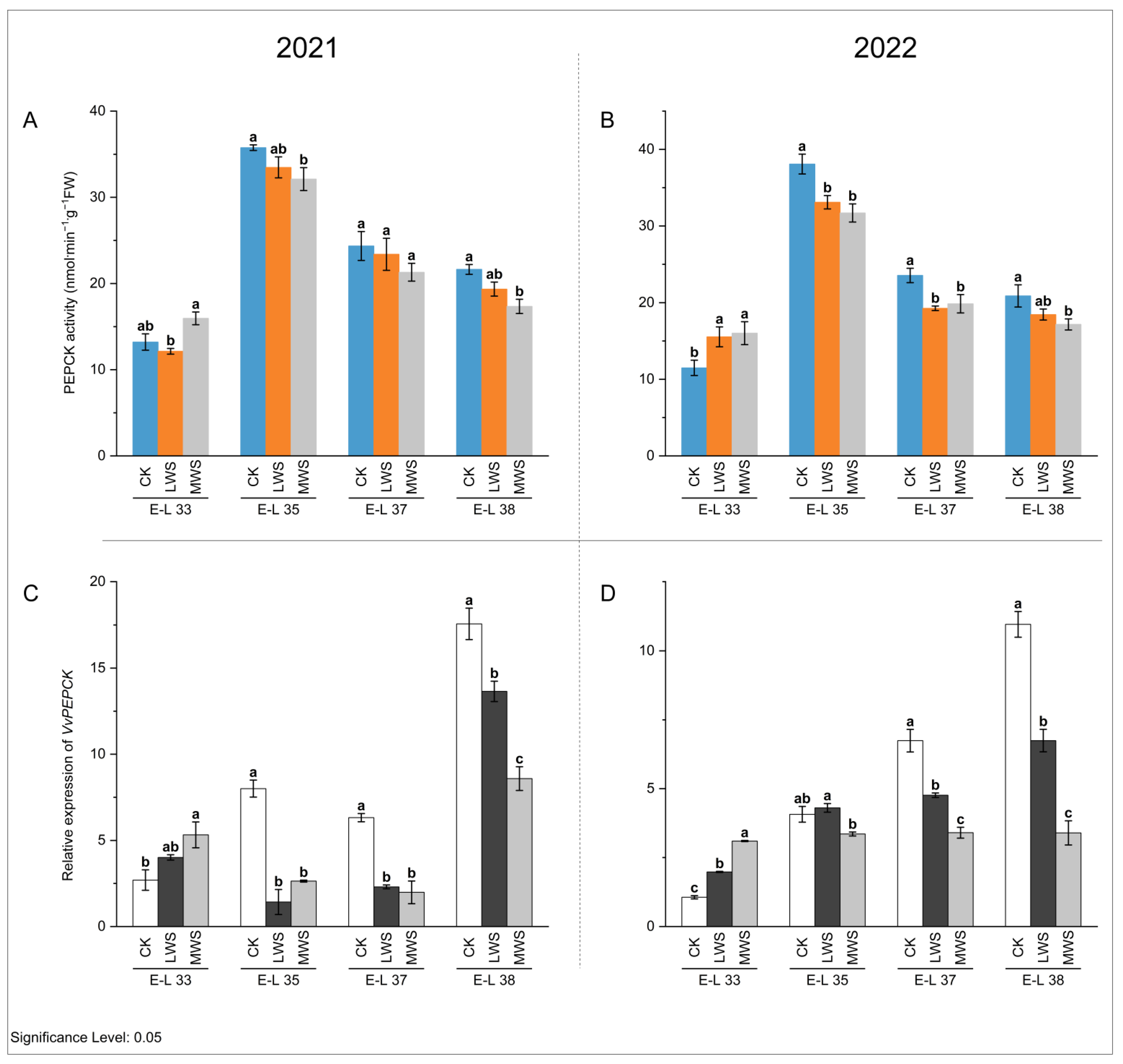 Foods 12 04191 g007 Foods 12 04191 g007