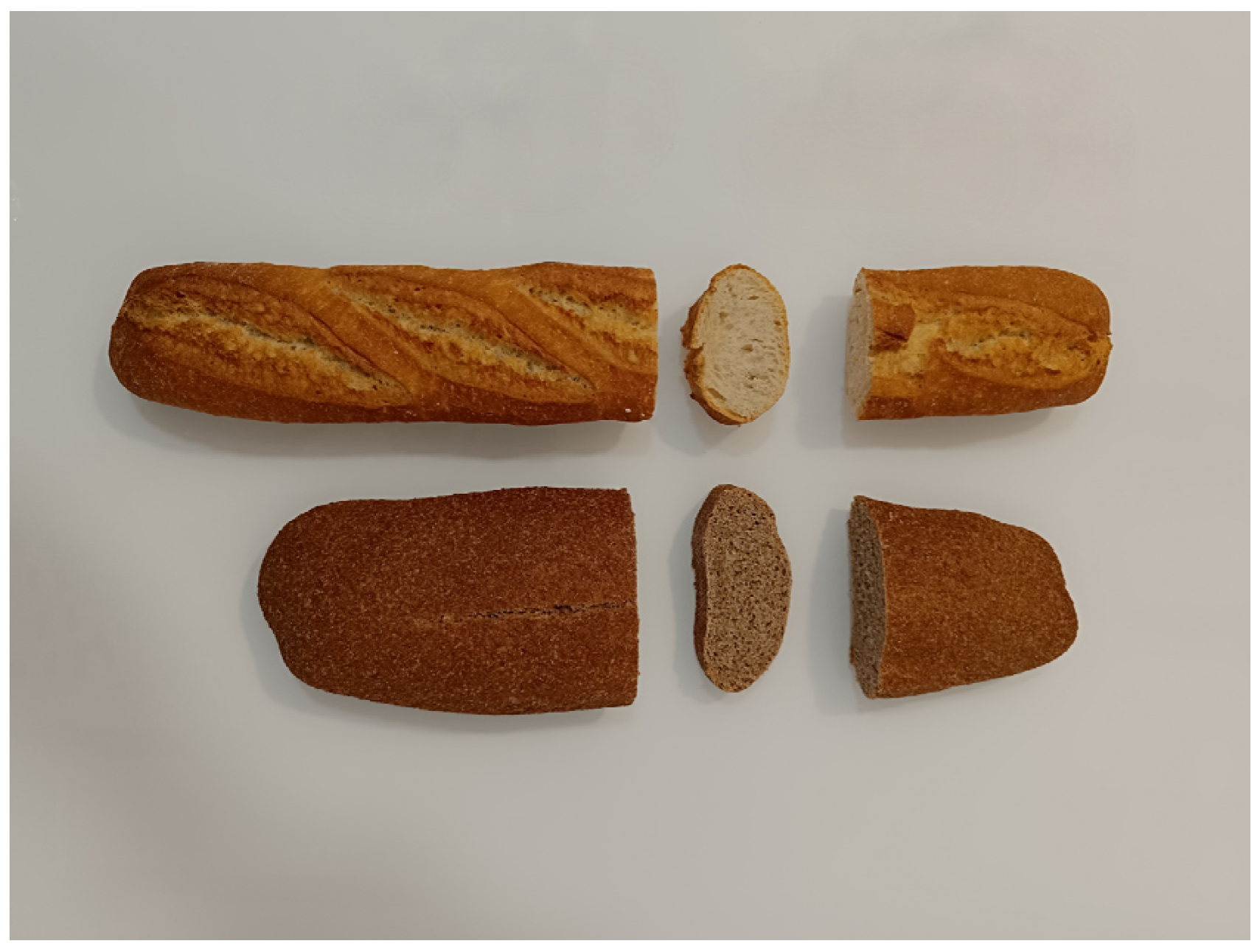 Foods 12 04240 g001 Foods 12 04240 g001