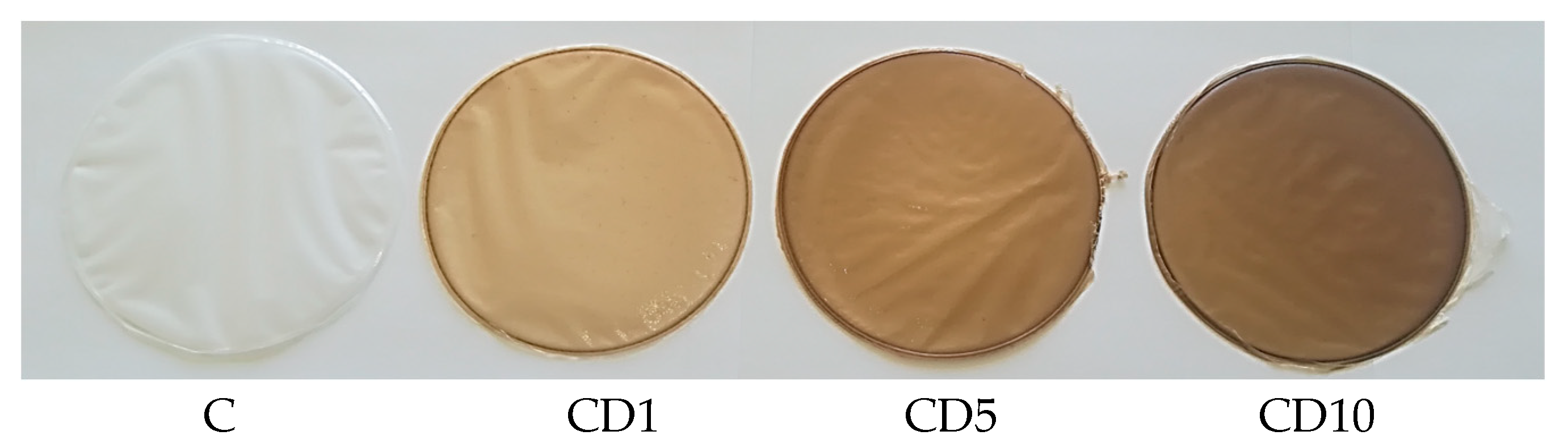 Foods 12 04244 g001 Foods 12 04244 g001