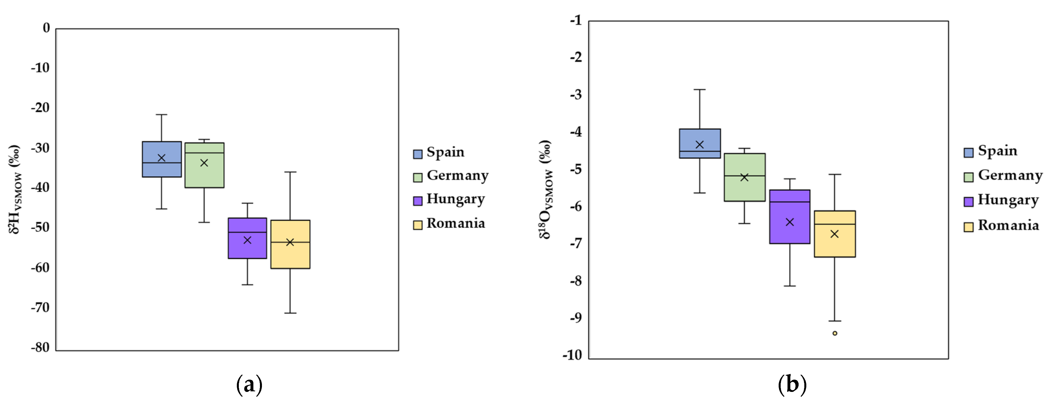 Foods 12 04271 g002 Foods 12 04271 g002