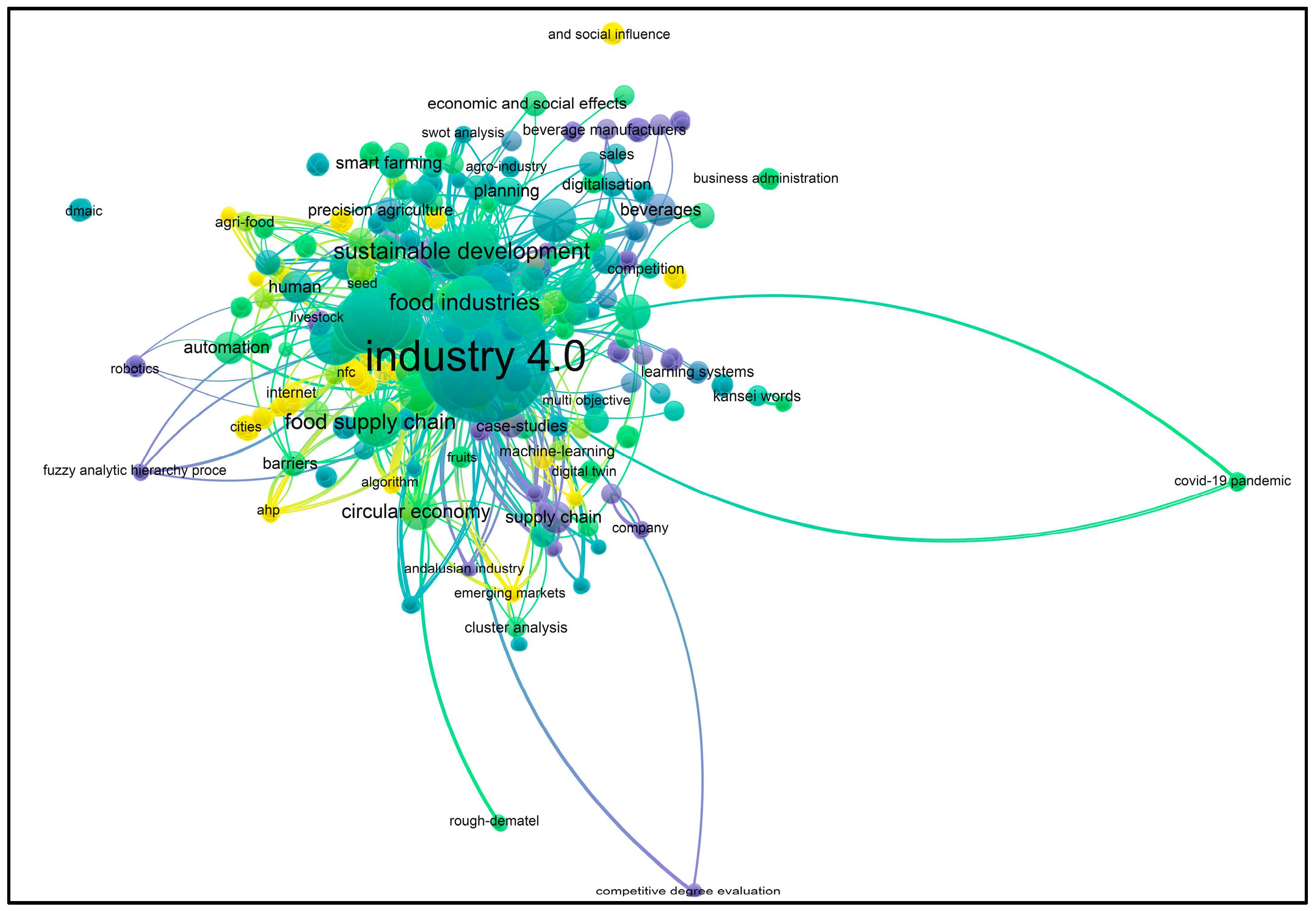 Foods 13 00150 g012b
