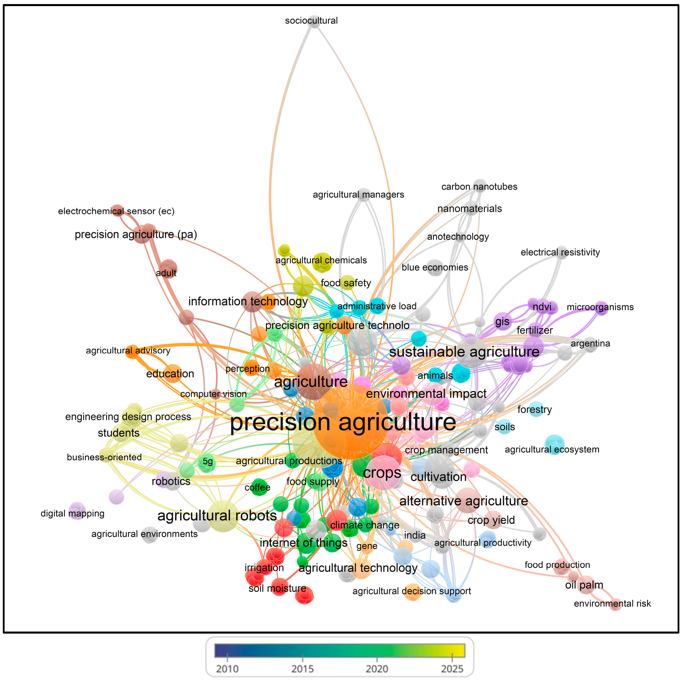 Foods 13 00150 g013a