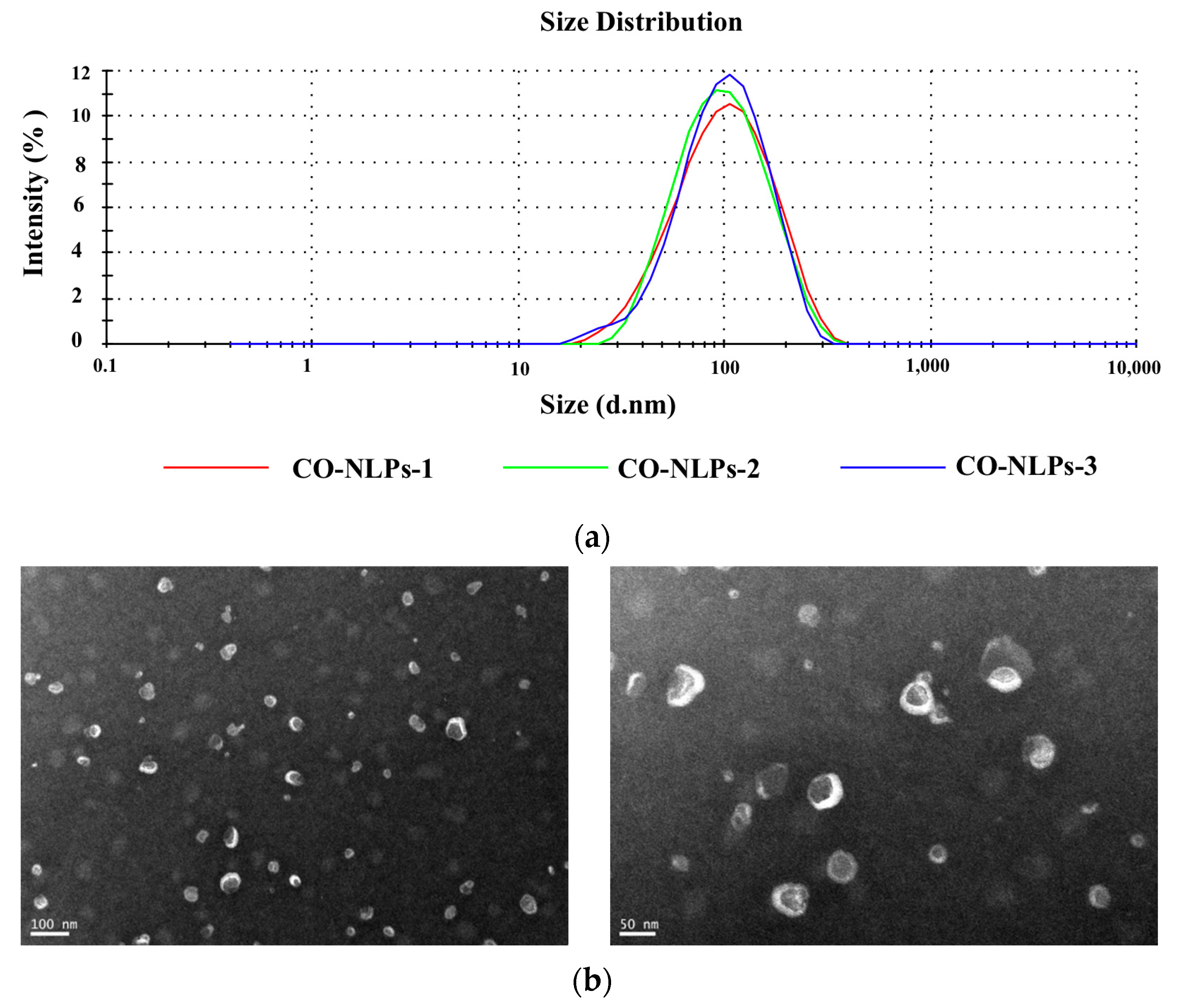 Foods 13 00158 g002 Foods 13 00158 g002