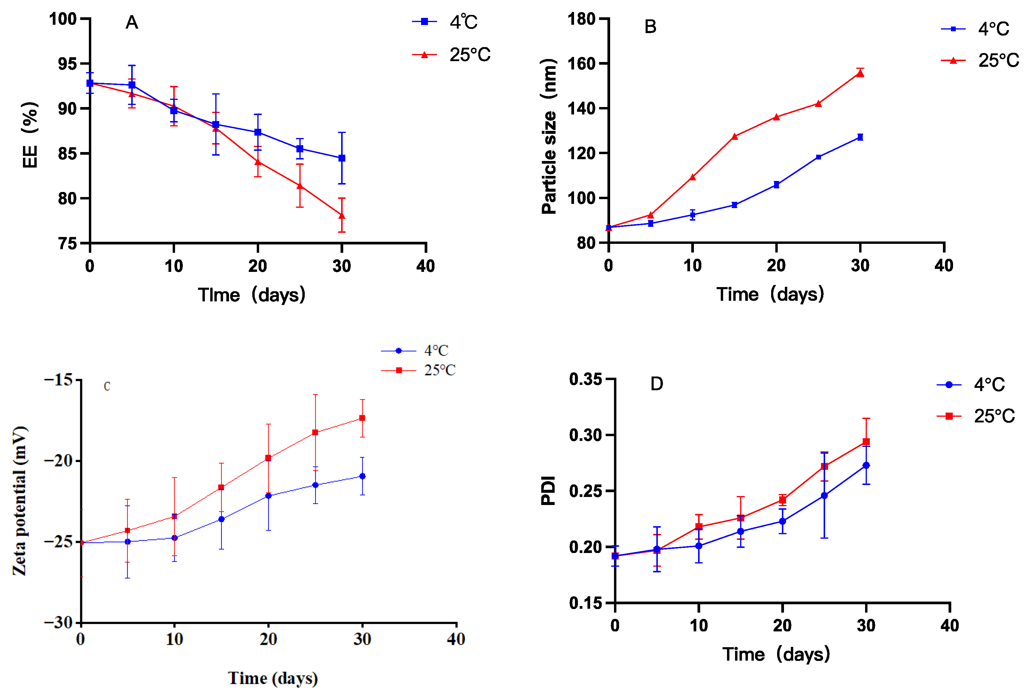 Foods 13 00158 g003 Foods 13 00158 g003