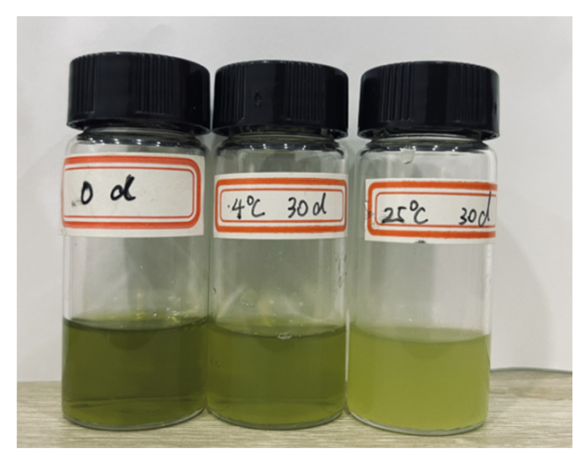 Foods 13 00158 g004 Foods 13 00158 g004