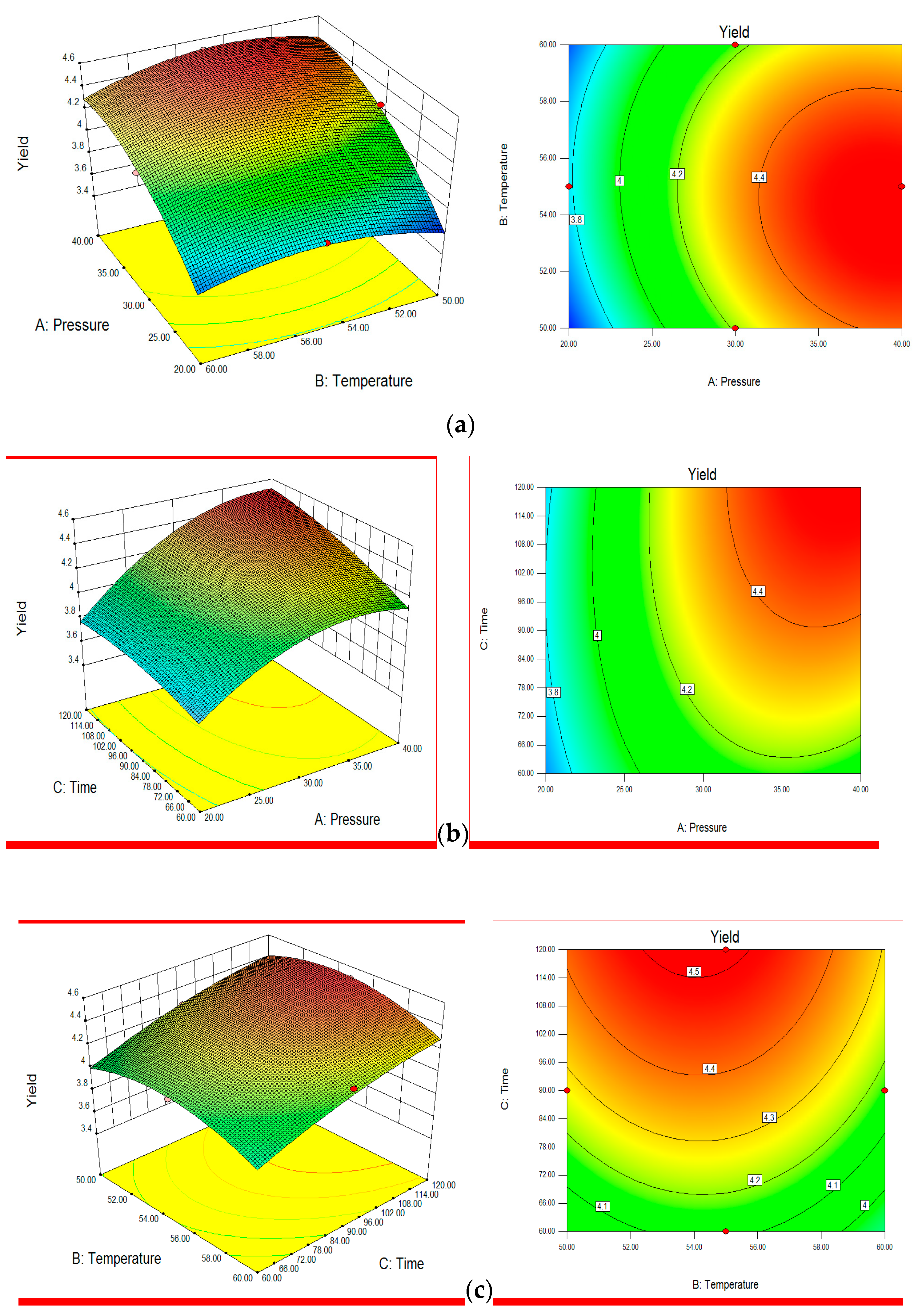 Foods 13 00161 g001 Foods 13 00161 g001