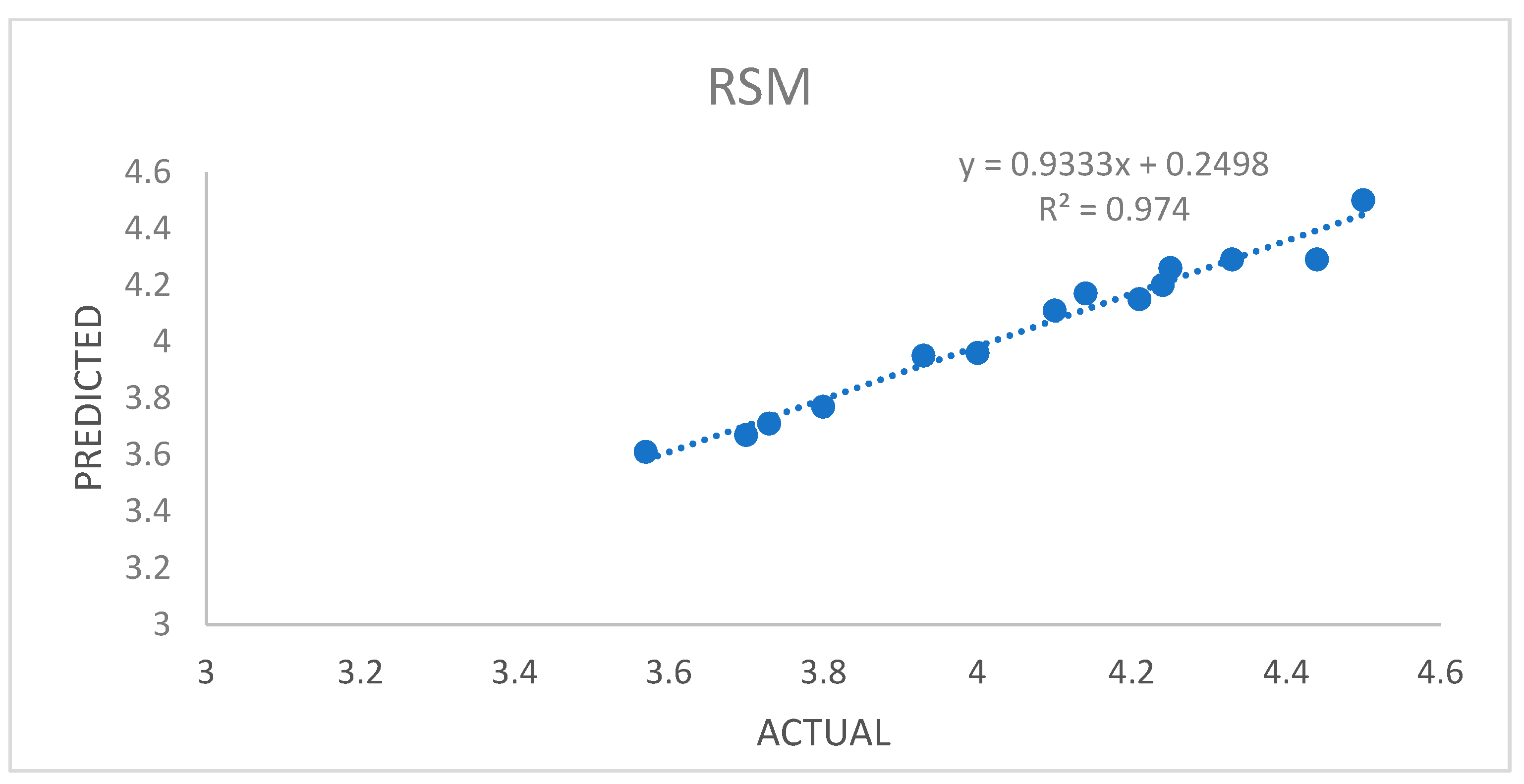 Foods 13 00161 g002 Foods 13 00161 g002