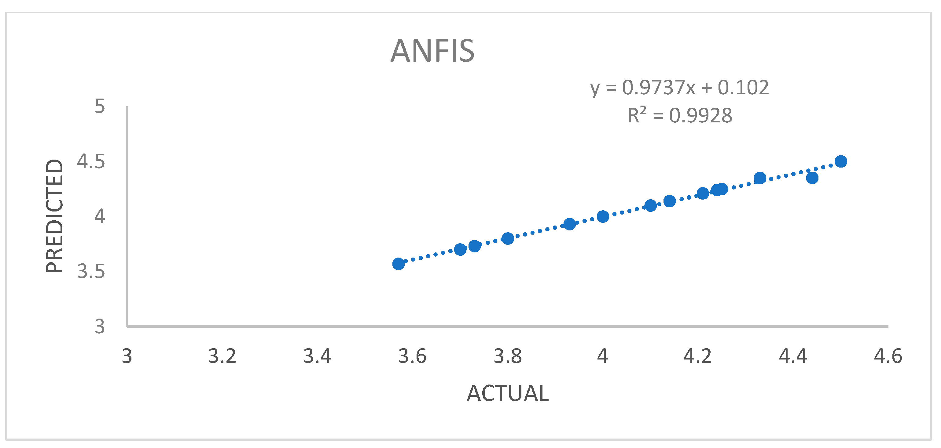 Foods 13 00161 g003 Foods 13 00161 g003