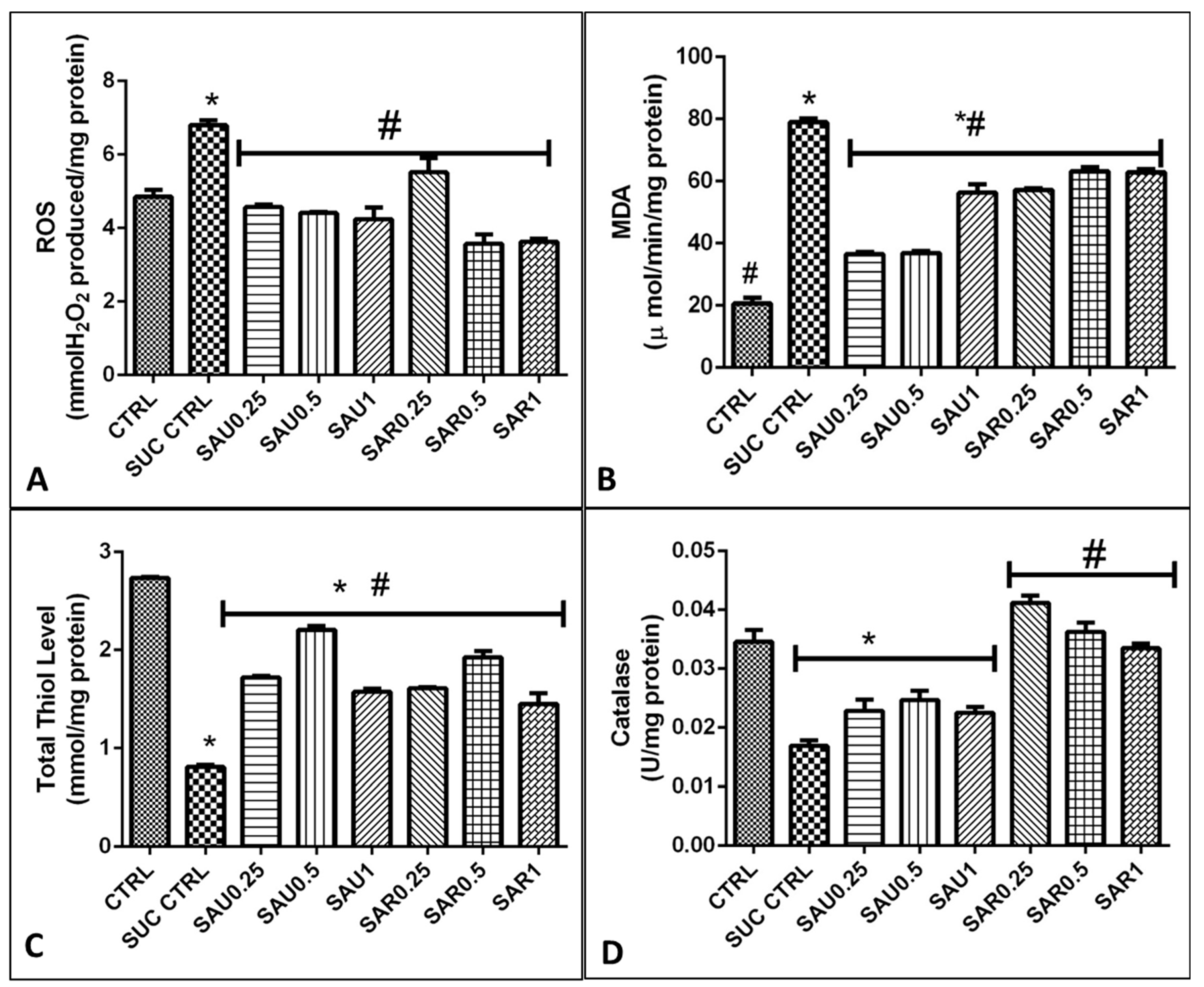 Foods 13 00559 g004 Foods 13 00559 g004