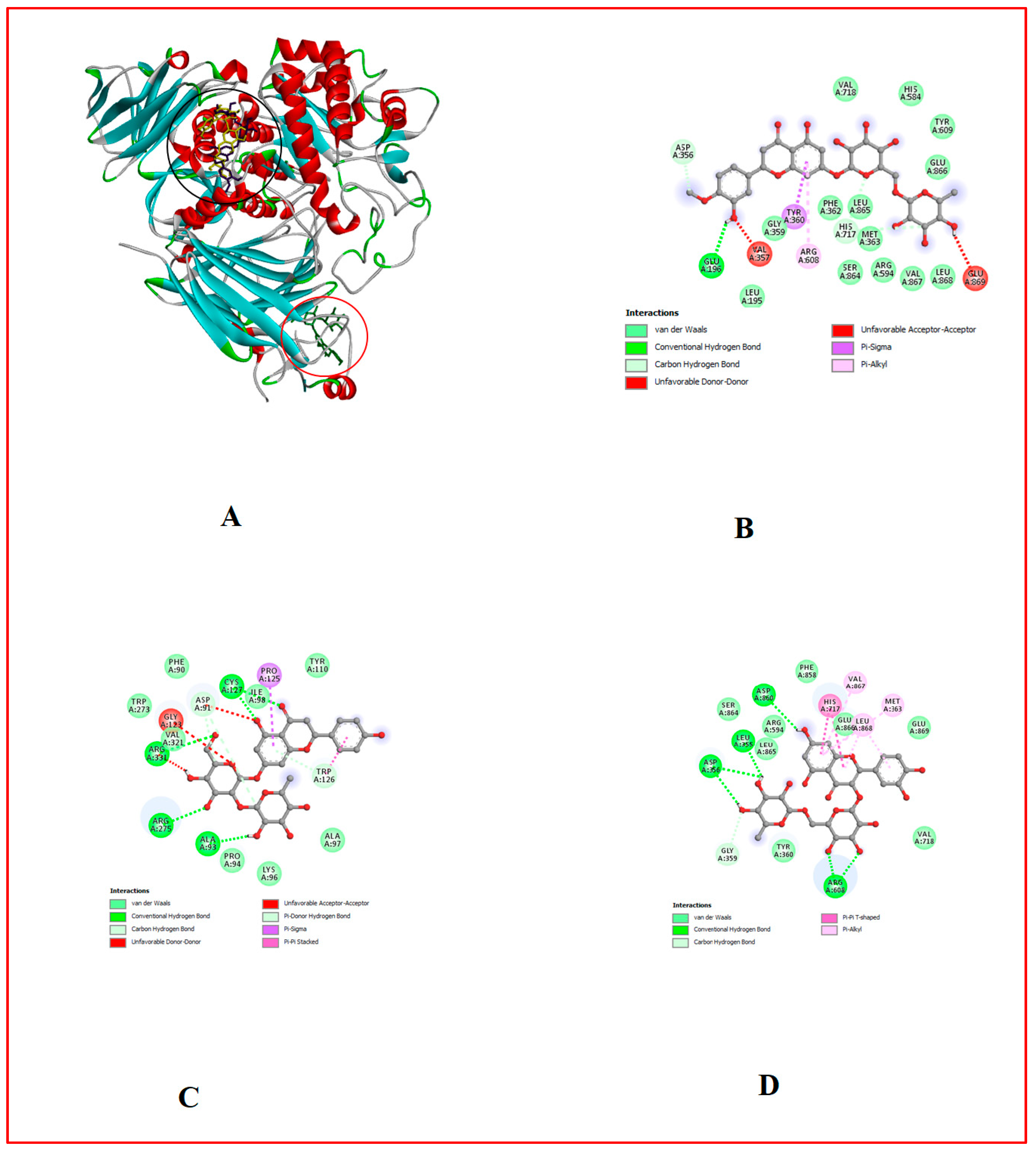 Foods 13 00559 g007 Foods 13 00559 g007