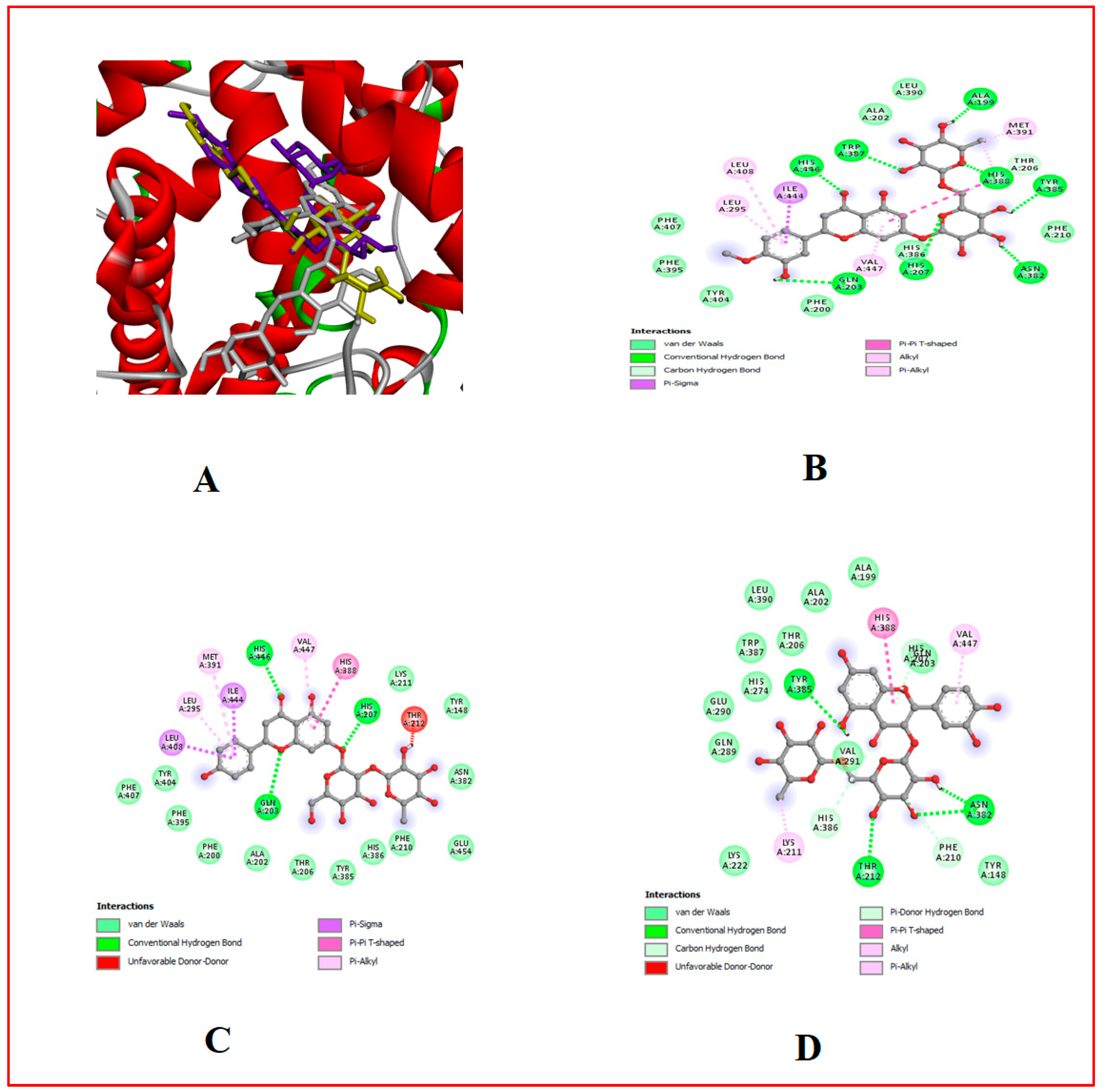 Foods 13 00559 g008 Foods 13 00559 g008