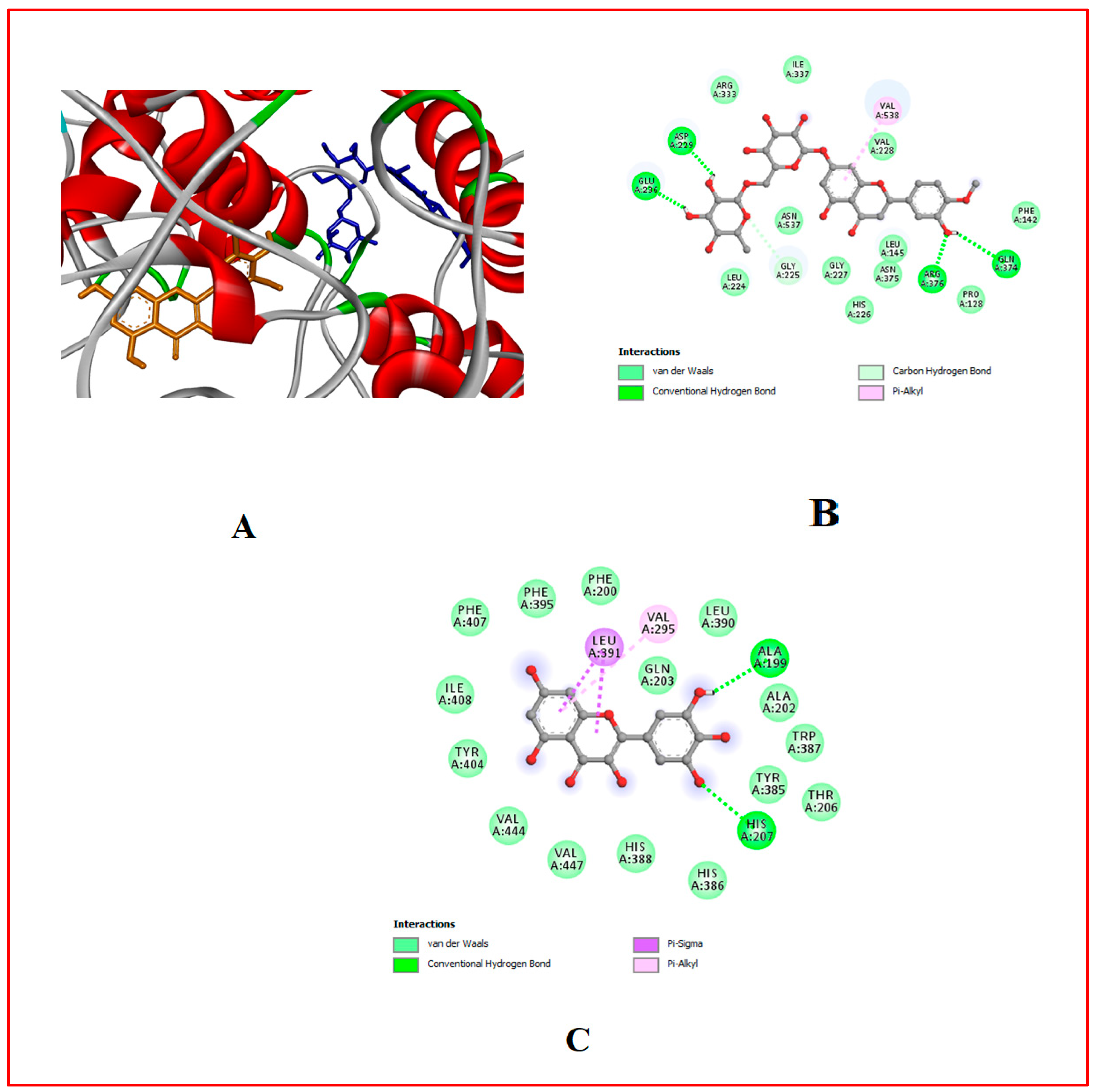 Foods 13 00559 g009 Foods 13 00559 g009