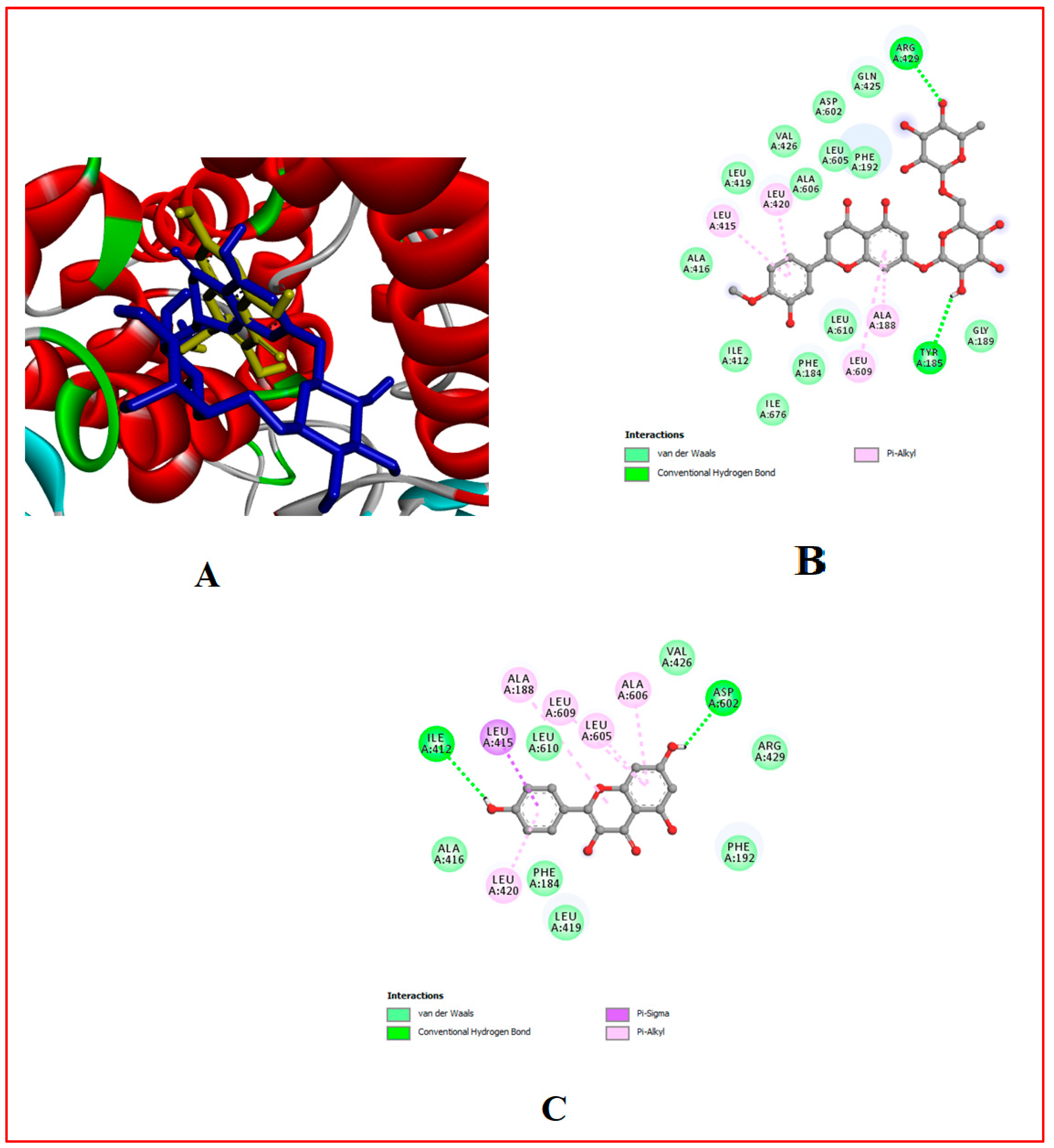 Foods 13 00559 g010 Foods 13 00559 g010