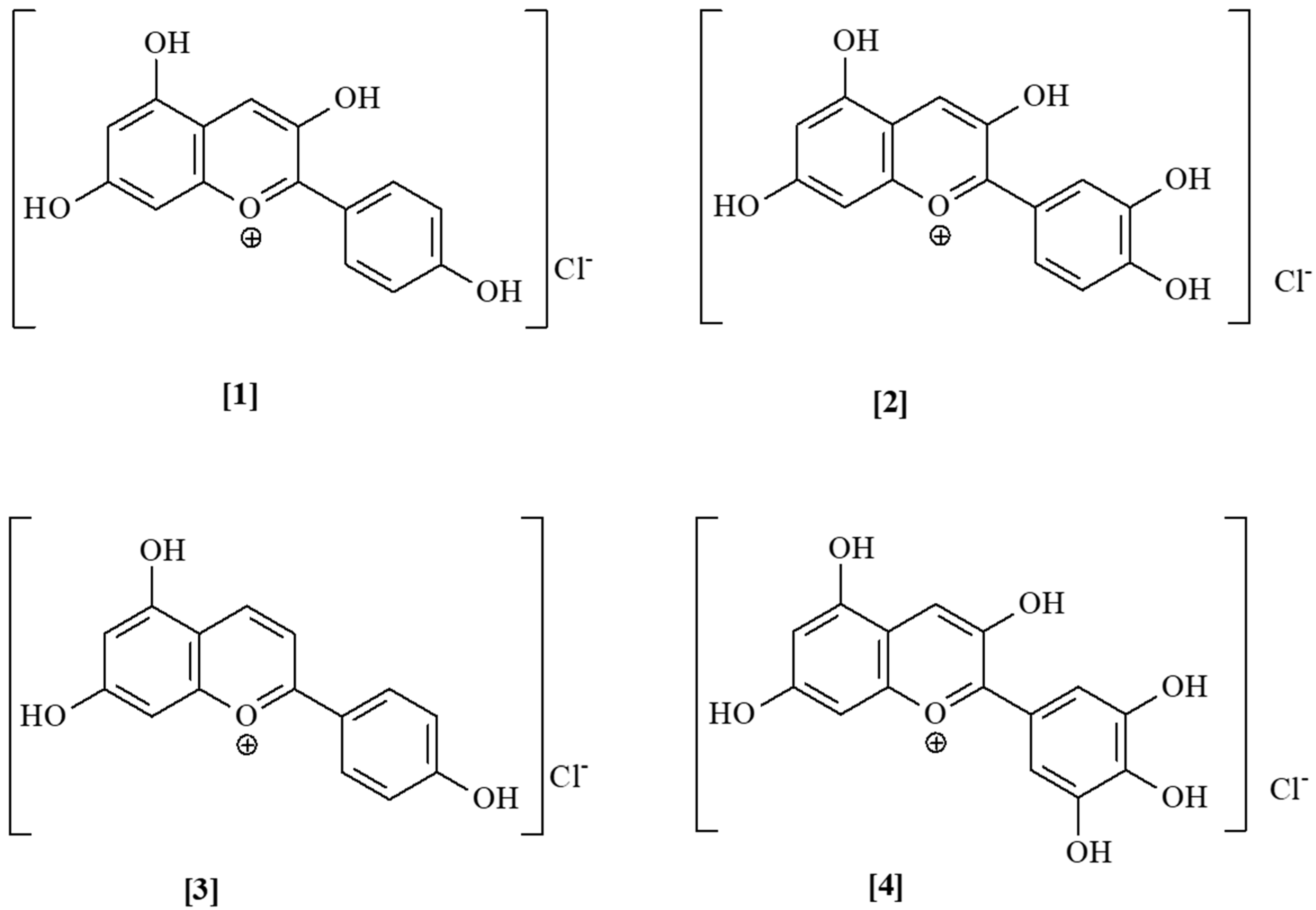 Foods 13 00605 g002 Foods 13 00605 g002