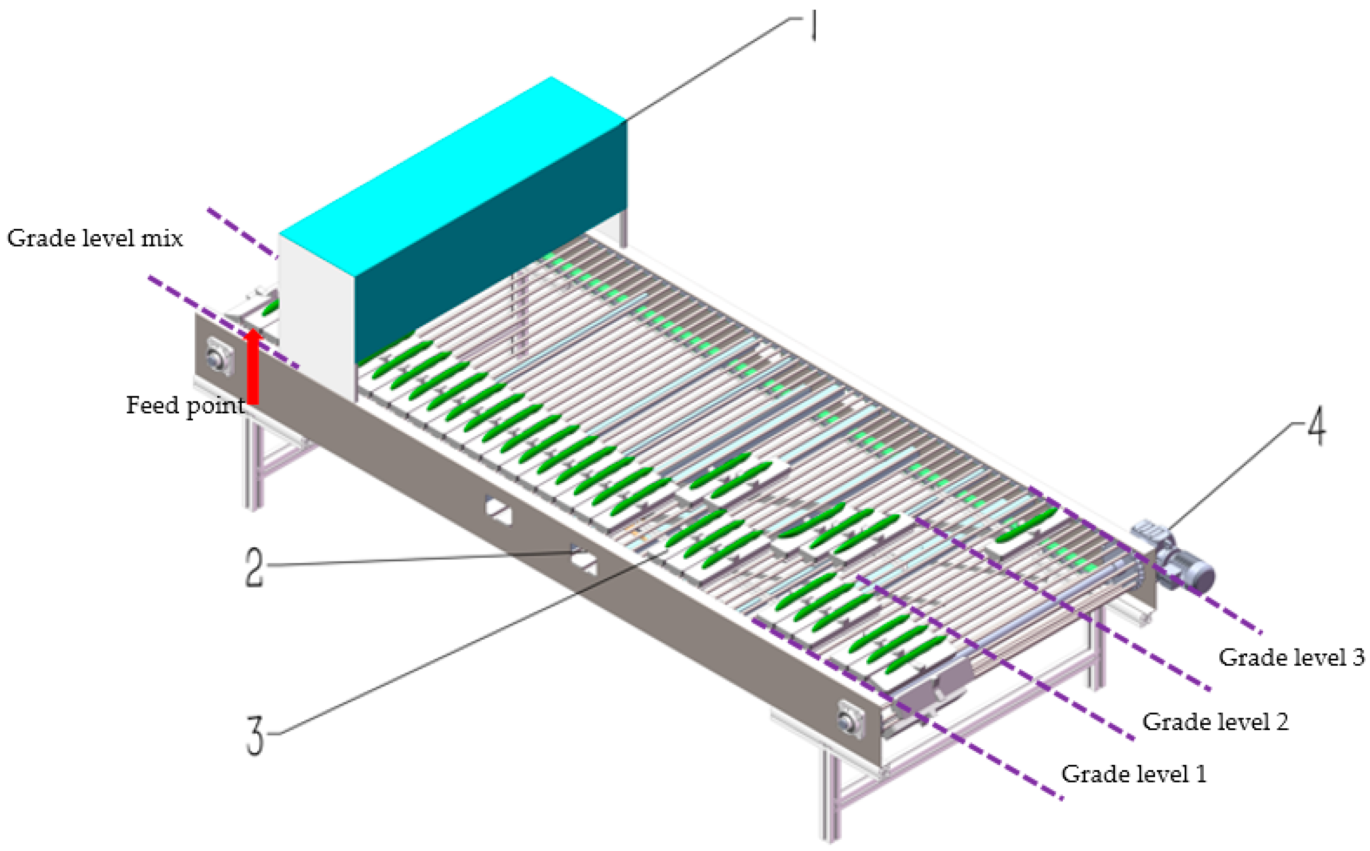 Foods 13 00606 g003 Foods 13 00606 g003