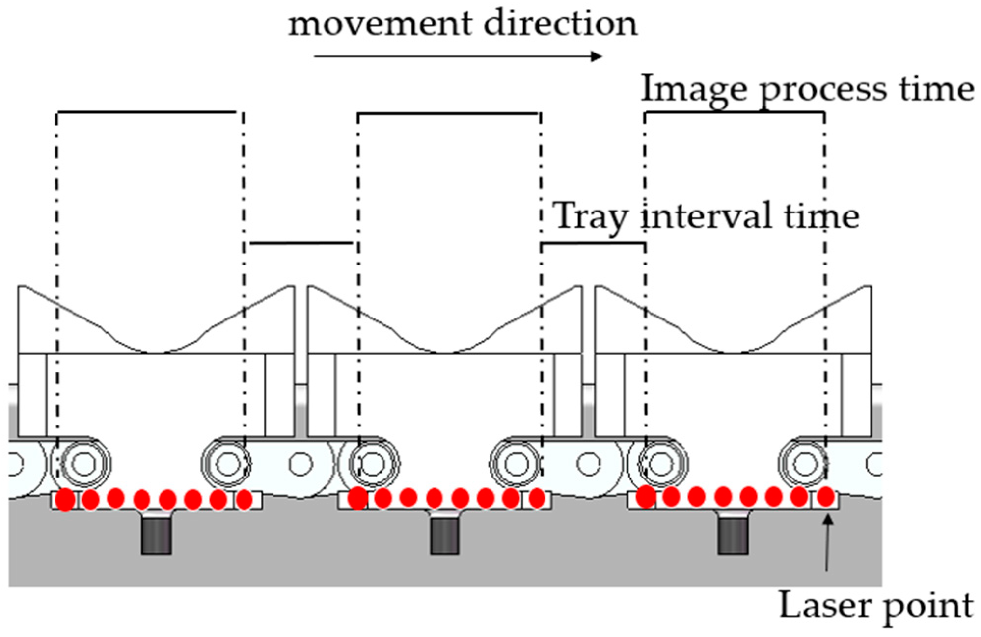 Foods 13 00606 g009 Foods 13 00606 g009