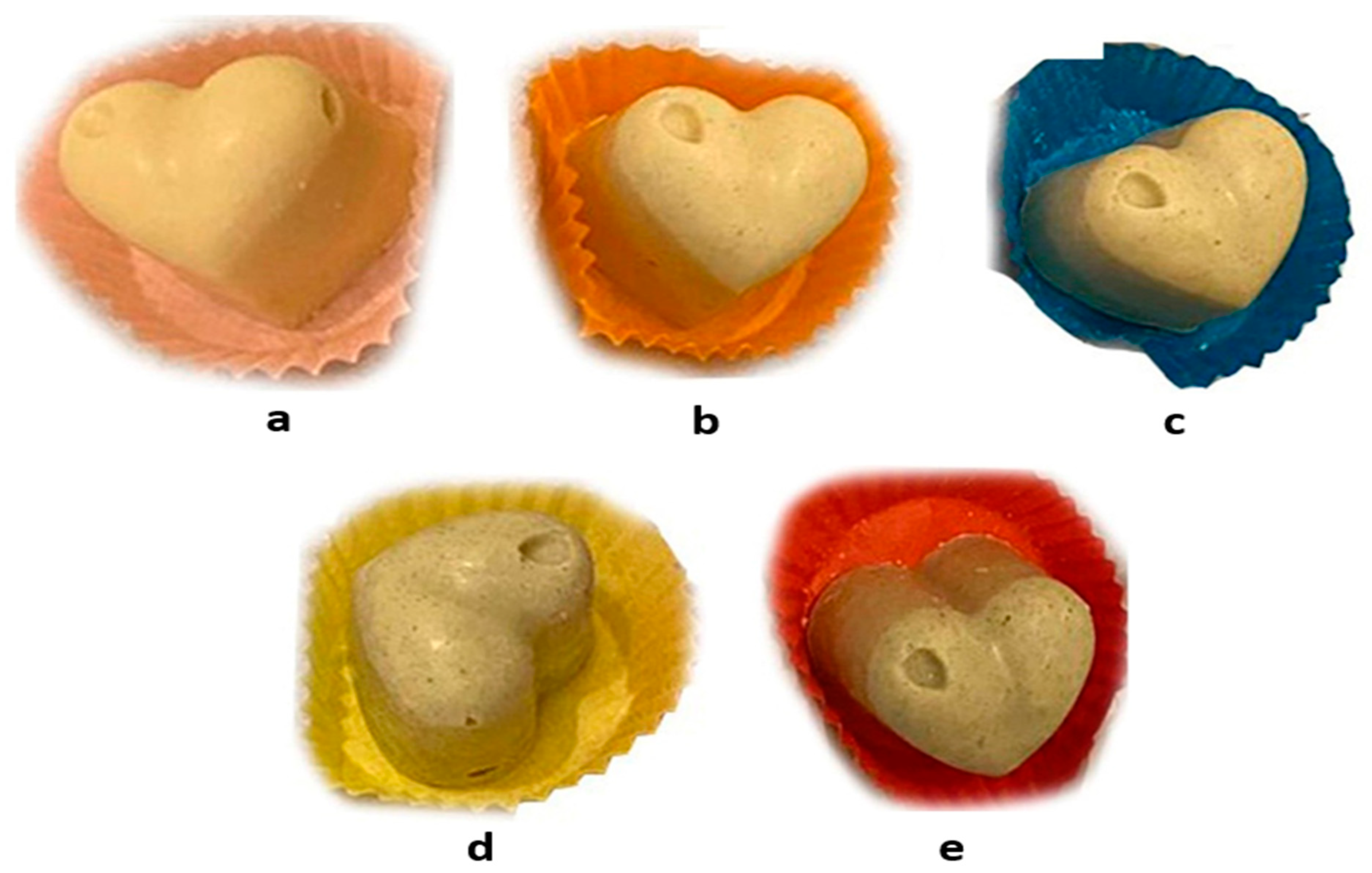 Foods 13 00725 g007 Foods 13 00725 g007