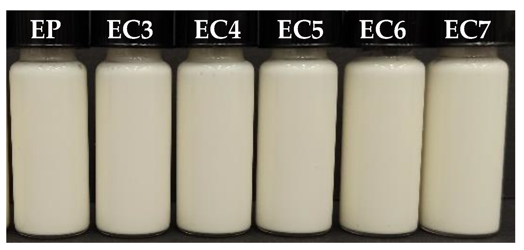 Foods 13 00729 g001 Foods 13 00729 g001