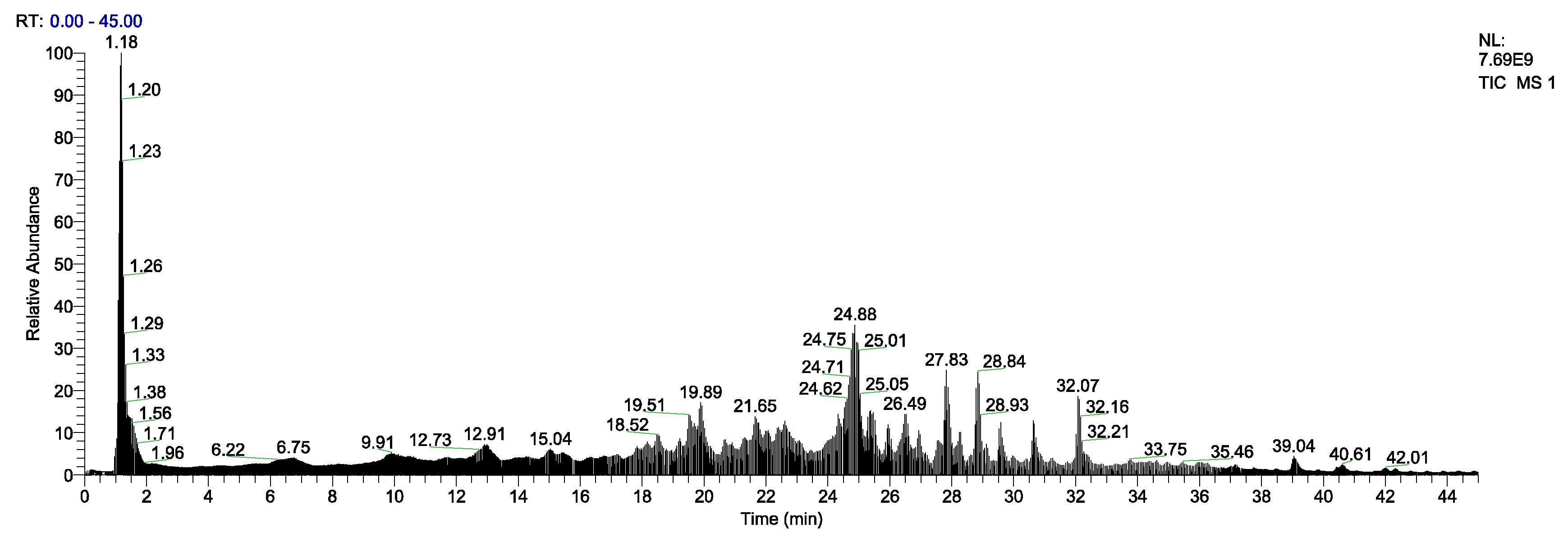 Foods 13 00745 g003 Foods 13 00745 g003