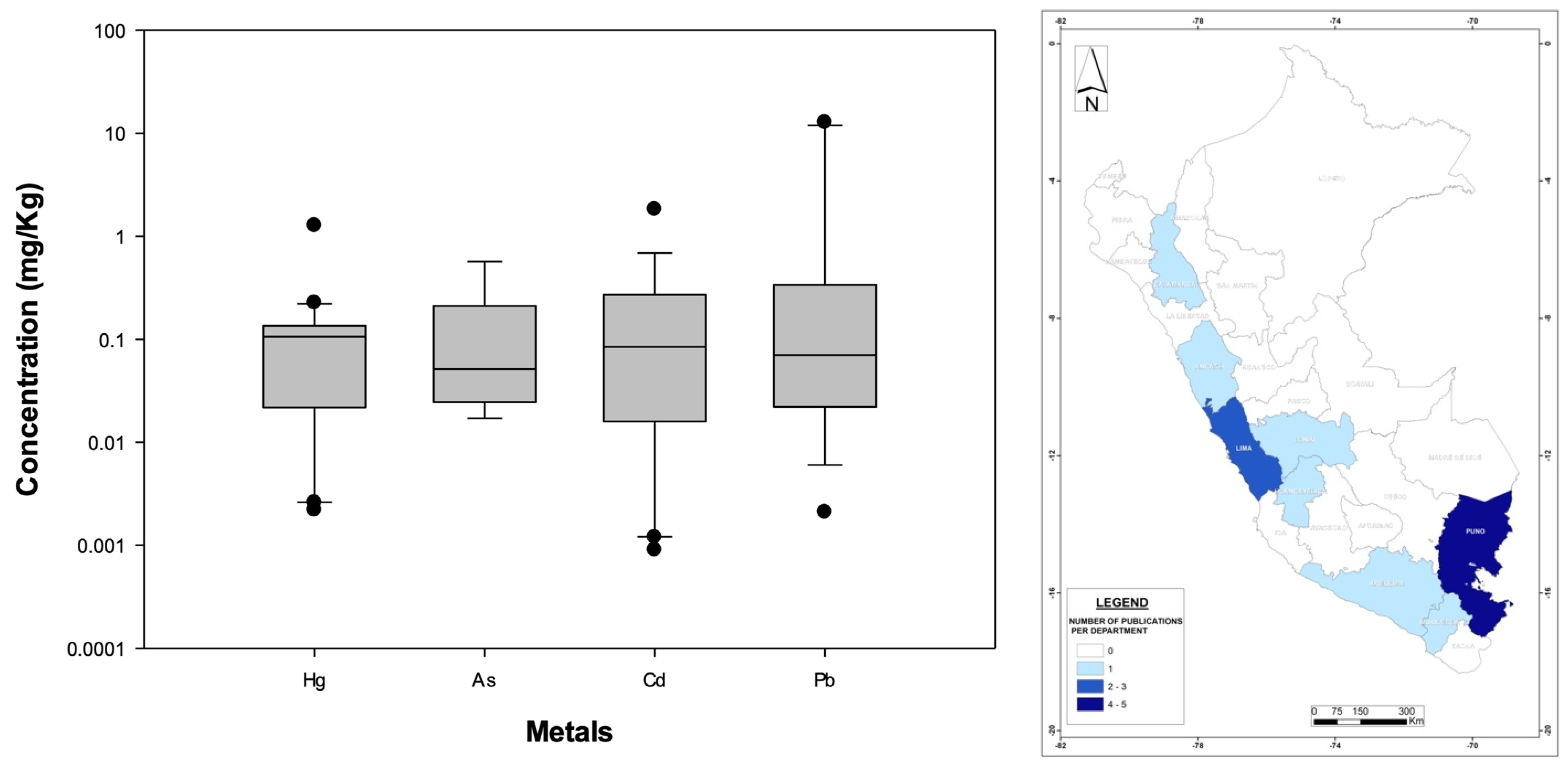 Foods 13 00762 g007 Foods 13 00762 g007