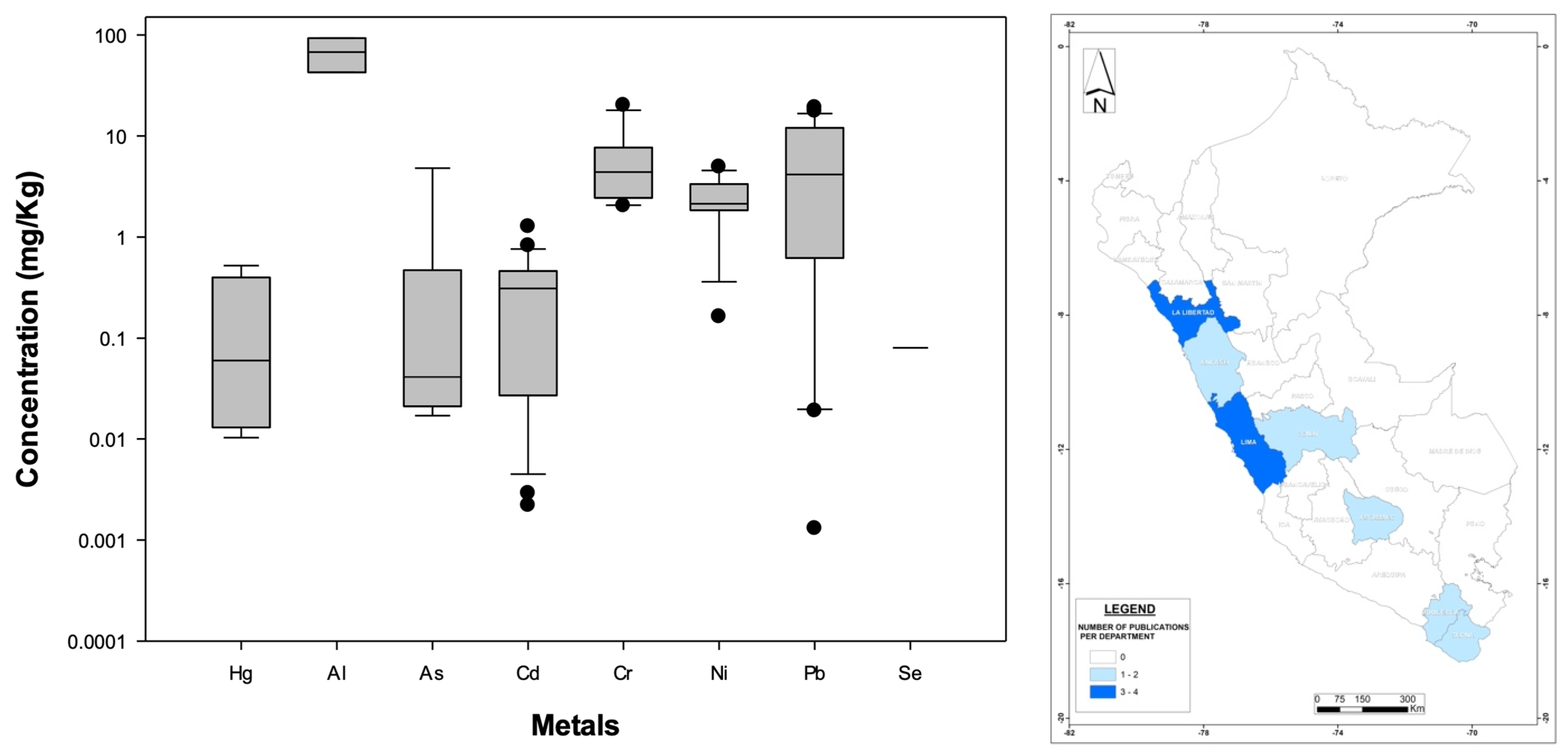 Foods 13 00762 g008 Foods 13 00762 g008