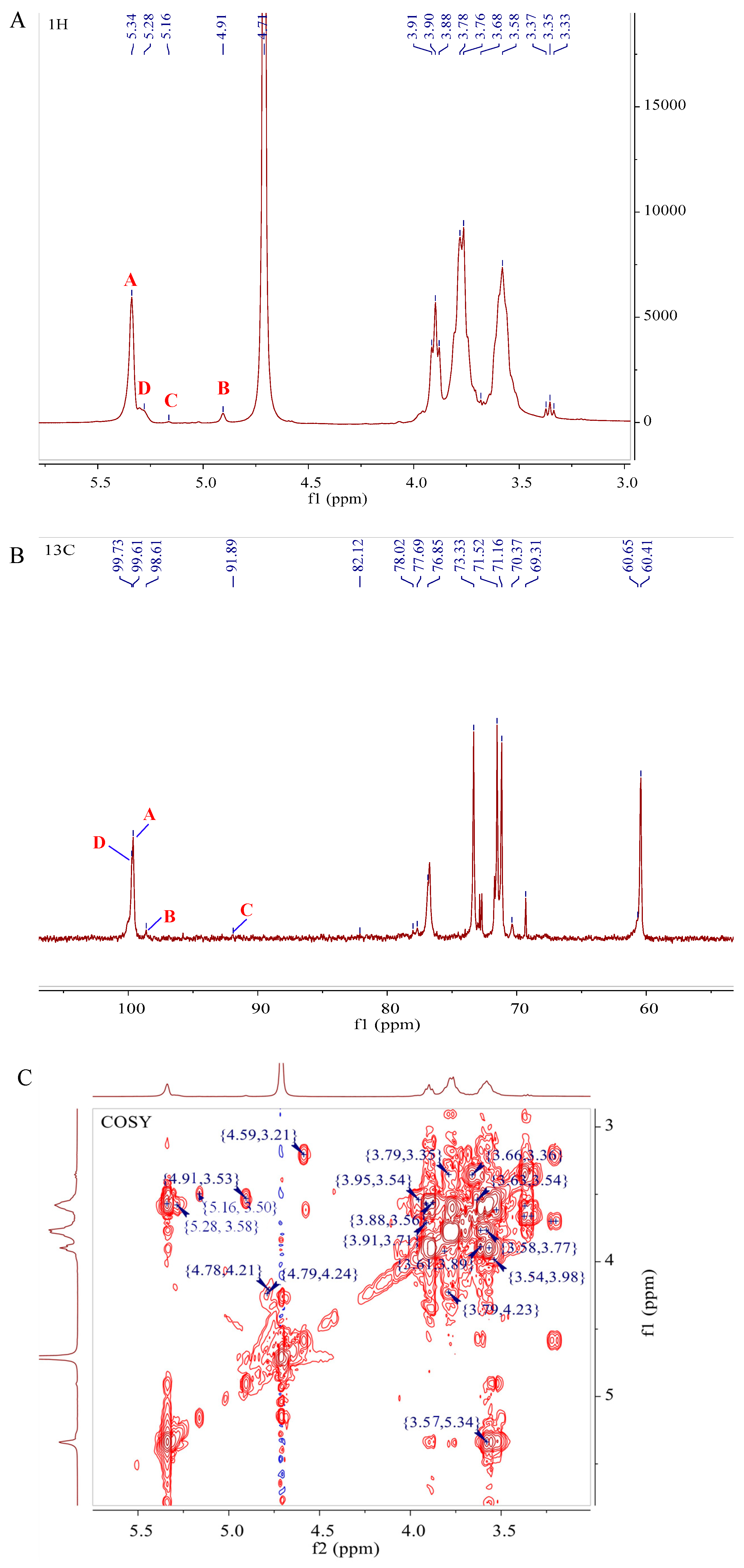 Foods 13 00821 g004a