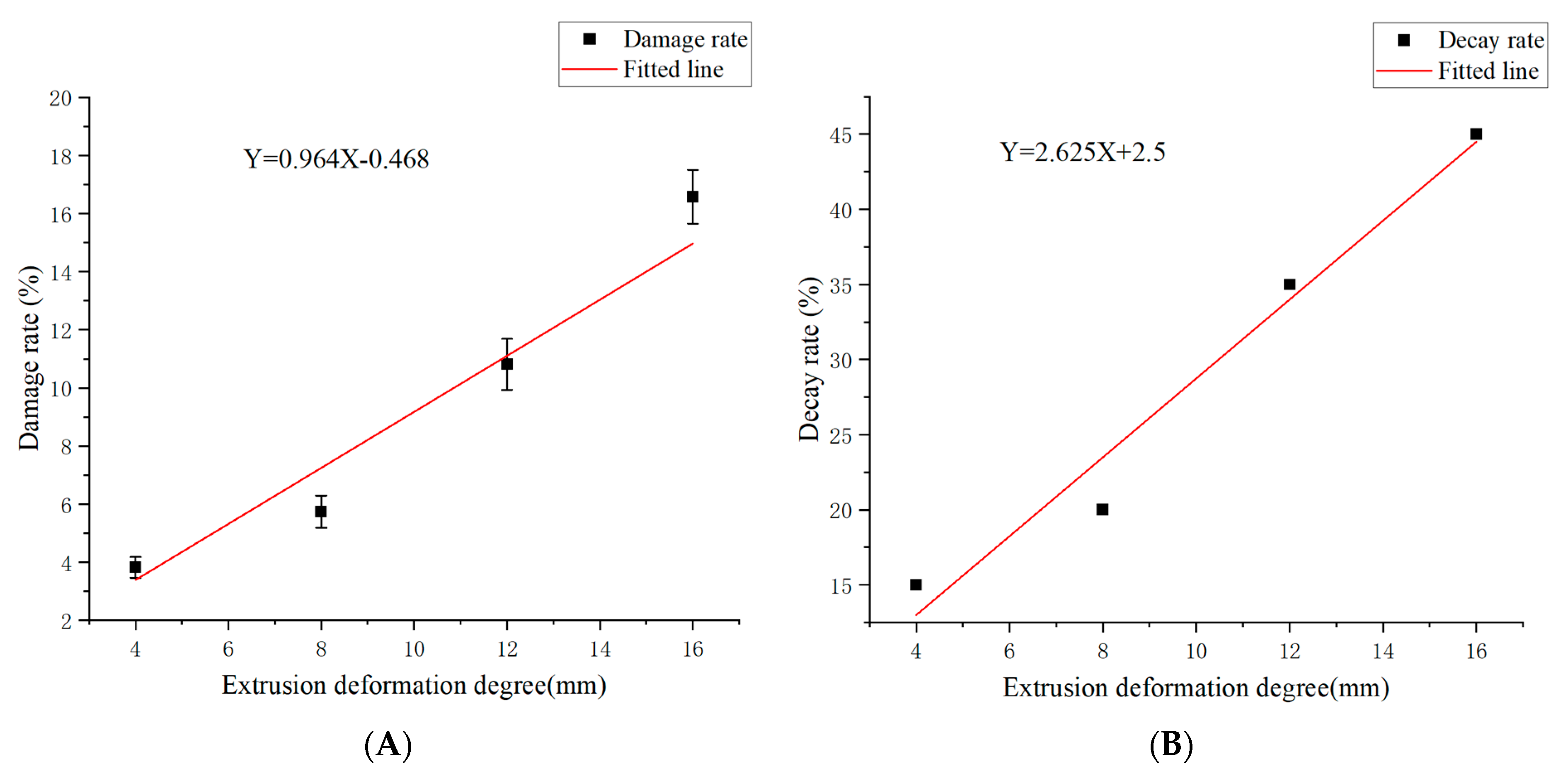 Foods 13 00892 g006 Foods 13 00892 g006