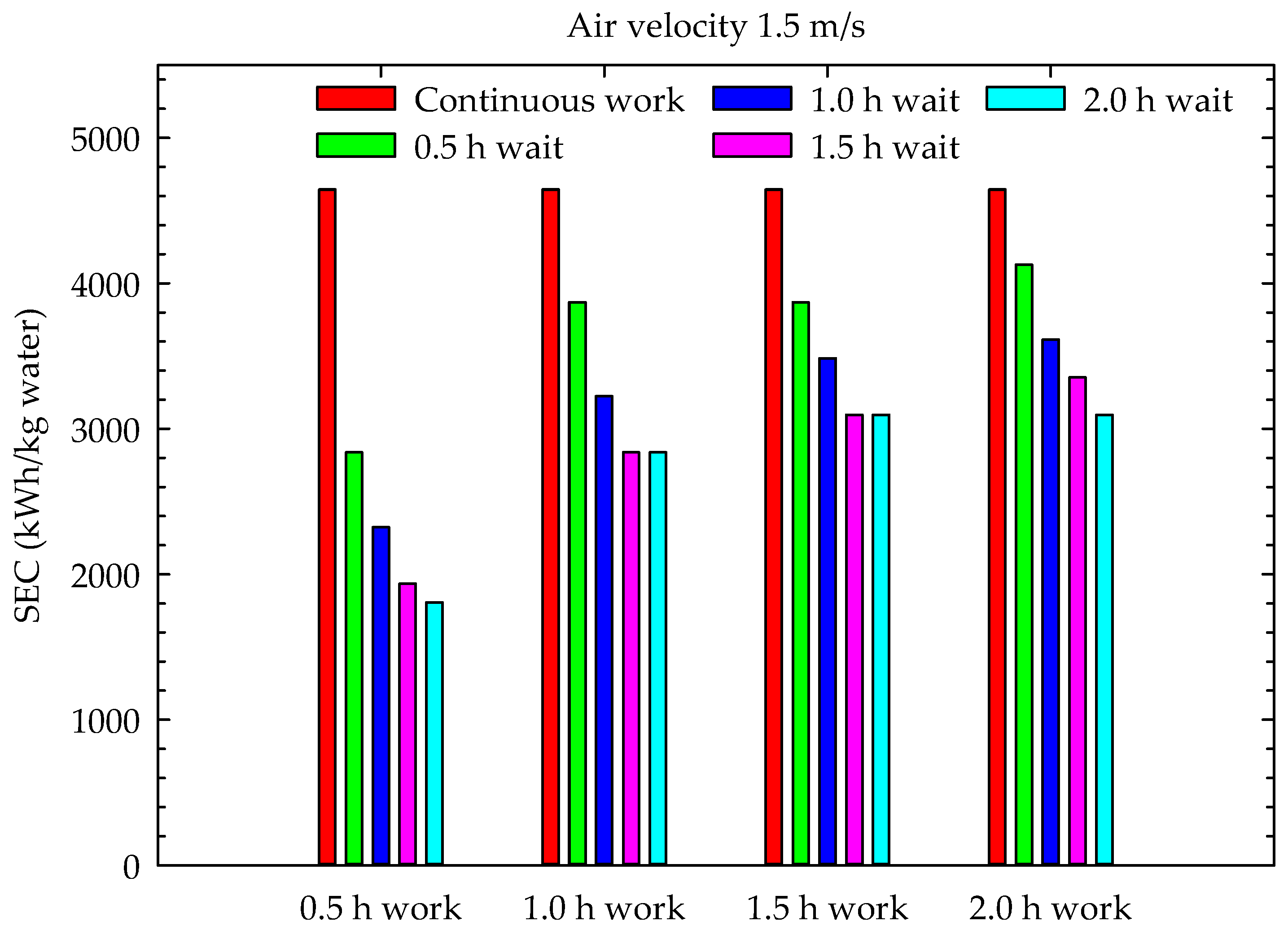 Foods 13 00901 g015 Foods 13 00901 g015