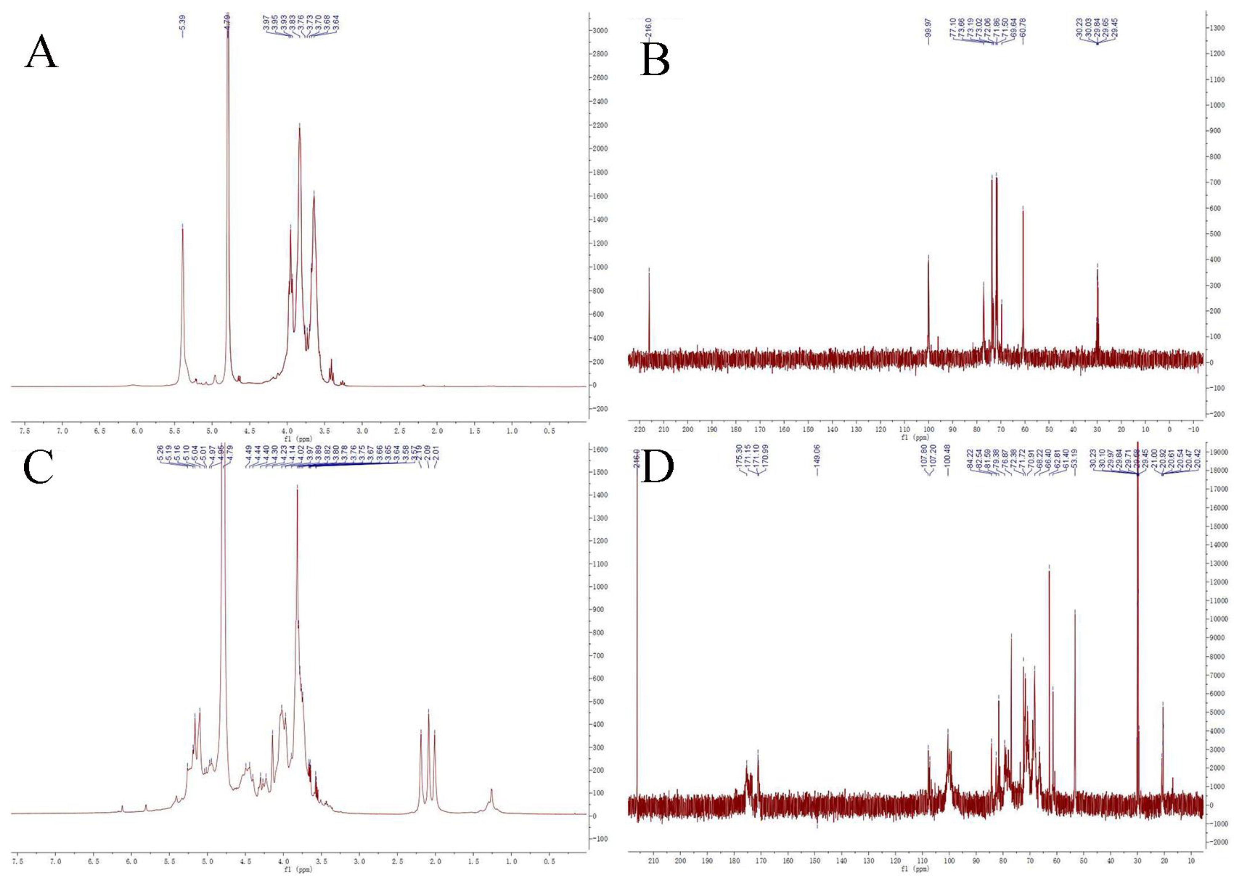 Foods 13 00932 g006 Foods 13 00932 g006