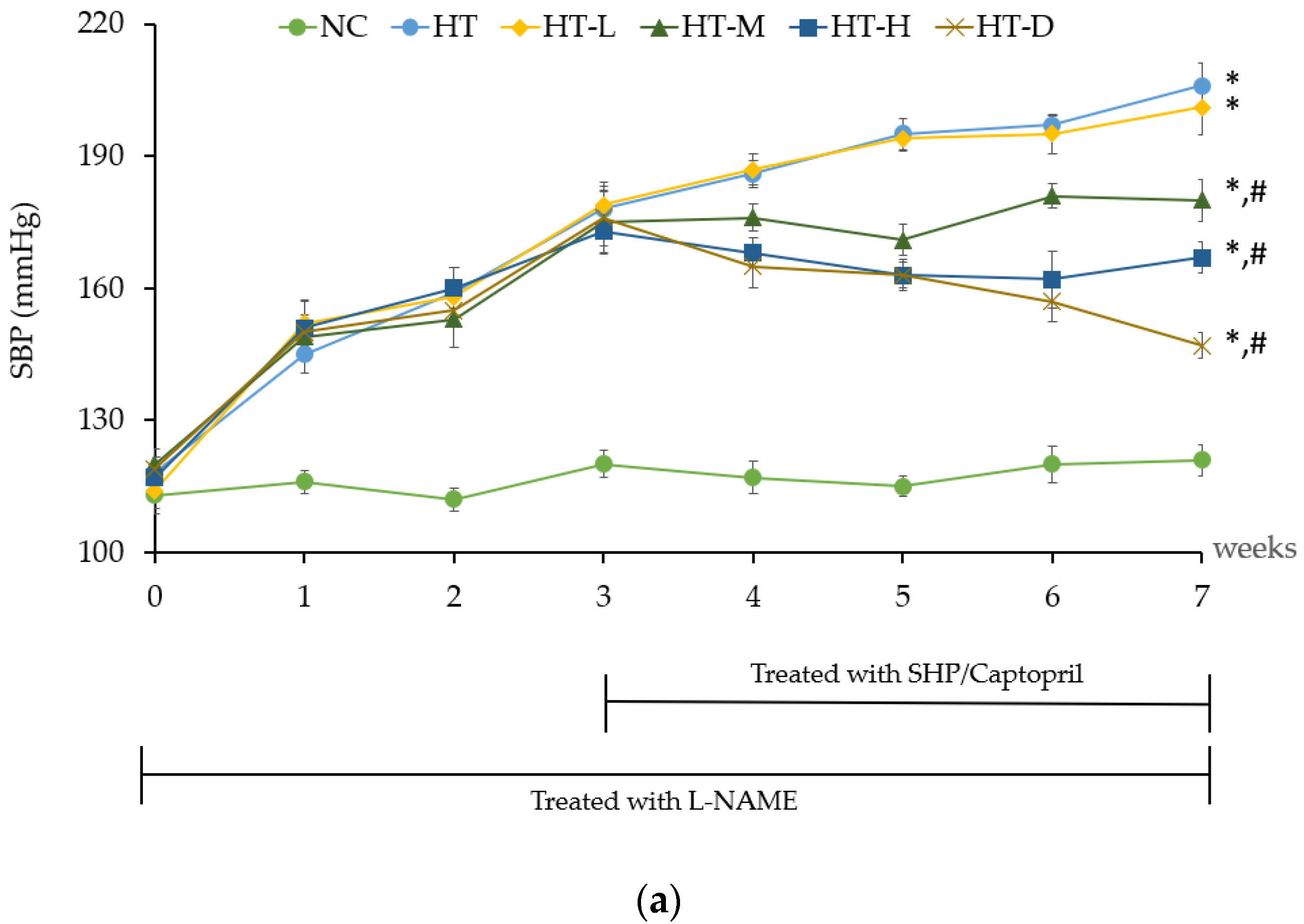Foods 13 00943 g003a