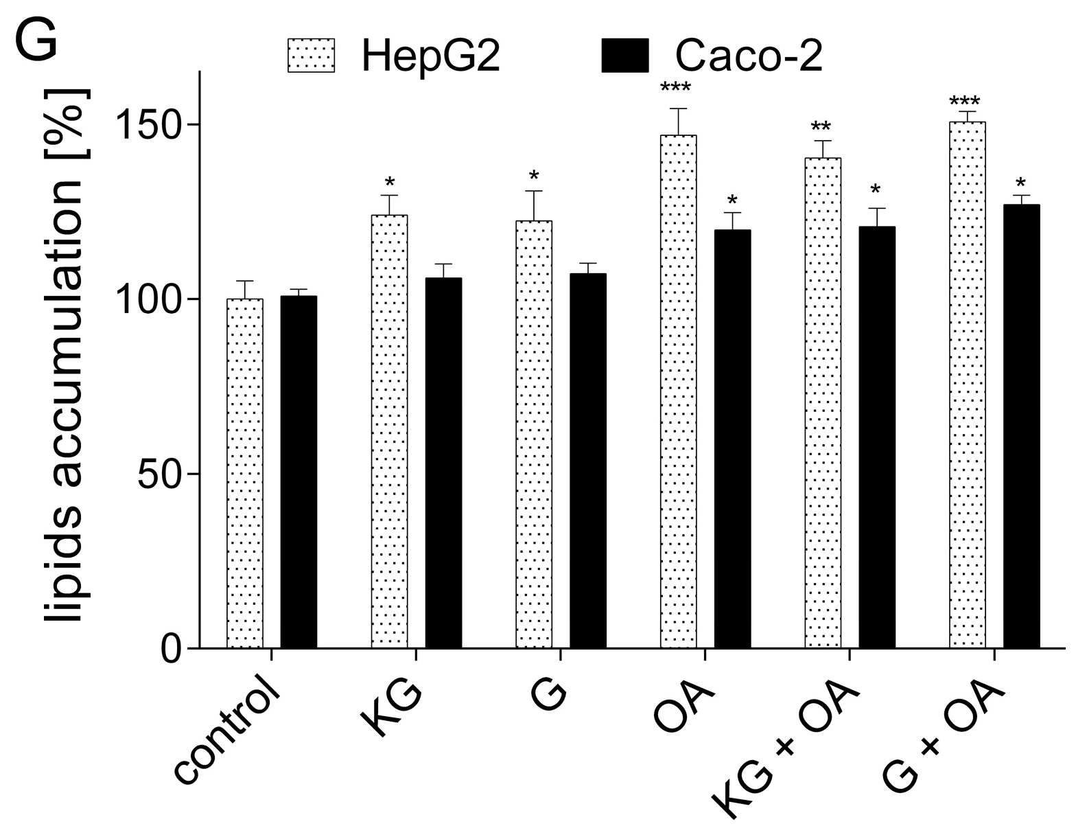 Foods 13 01014 g002b