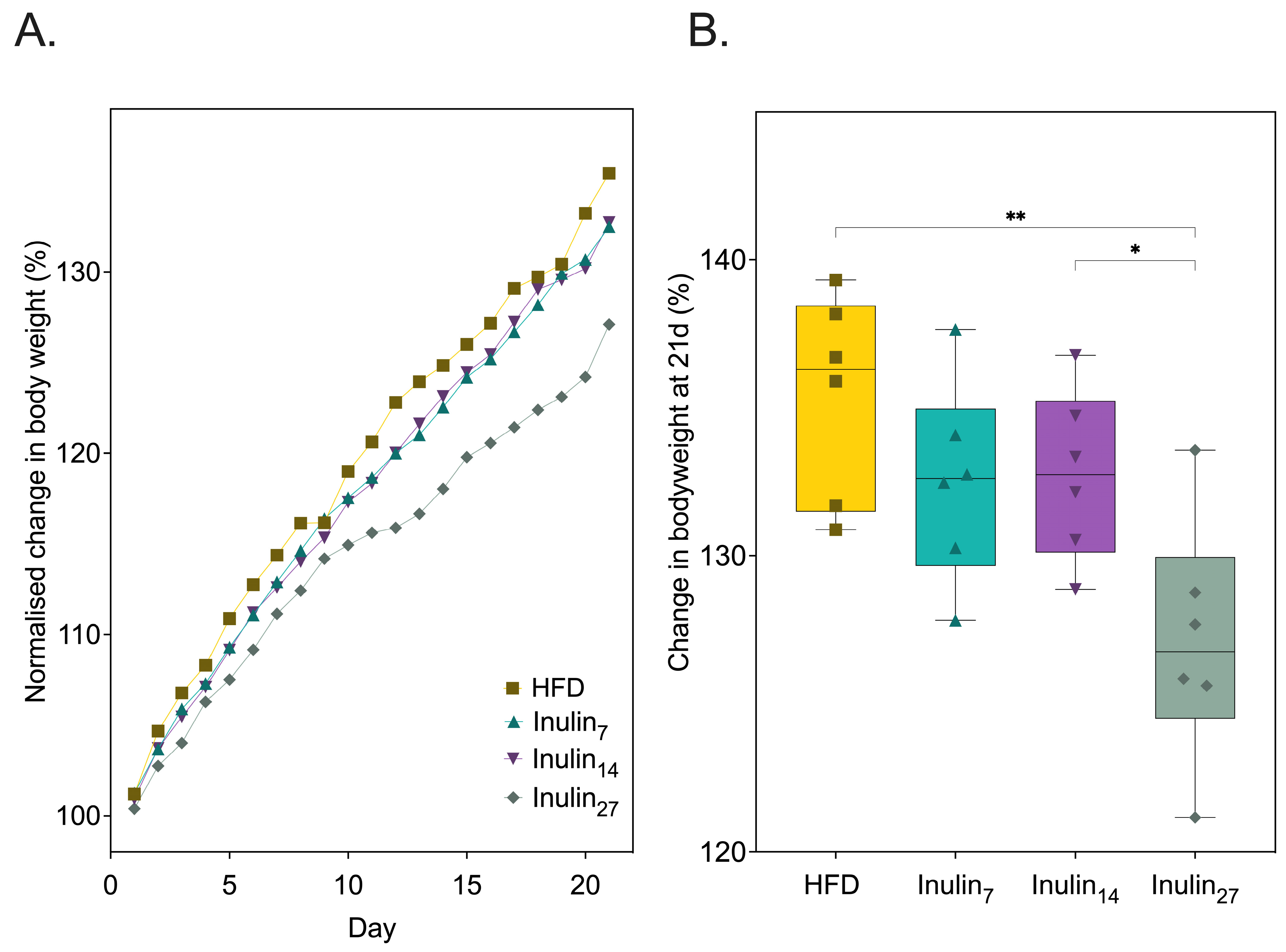 Foods 13 01039 g001 Foods 13 01039 g001