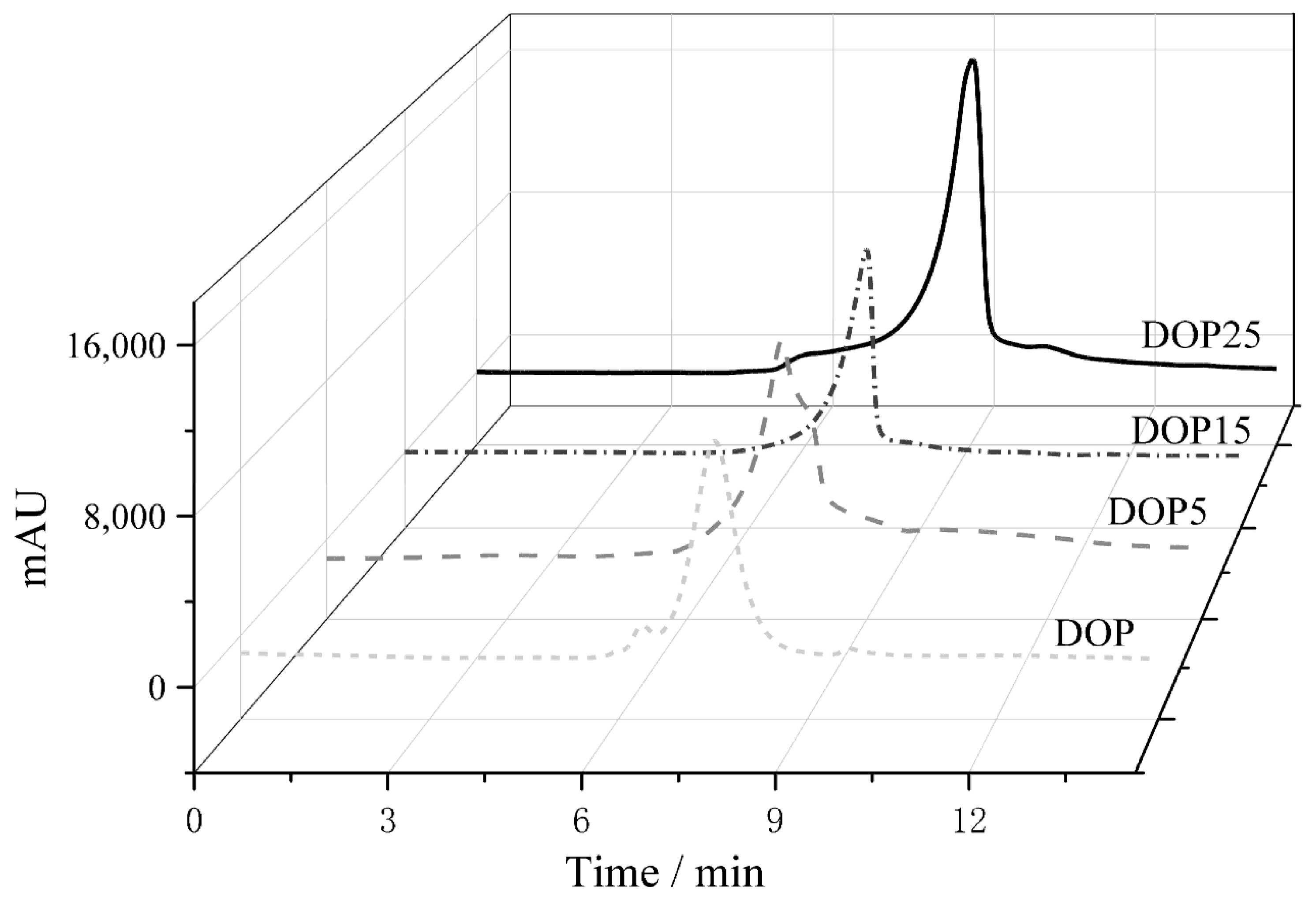 Foods 13 01040 g001 Foods 13 01040 g001
