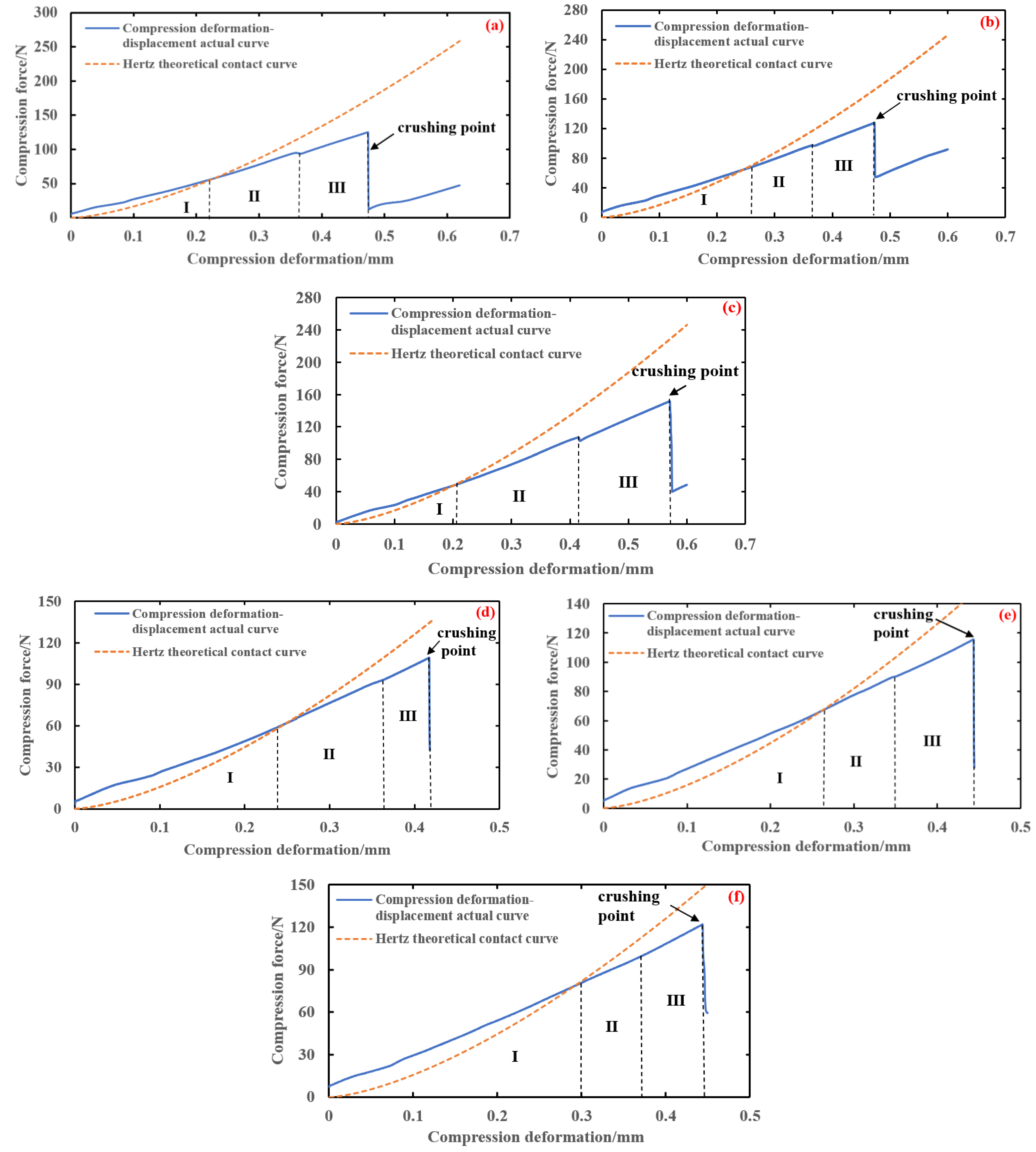 Foods 13 01069 g011a