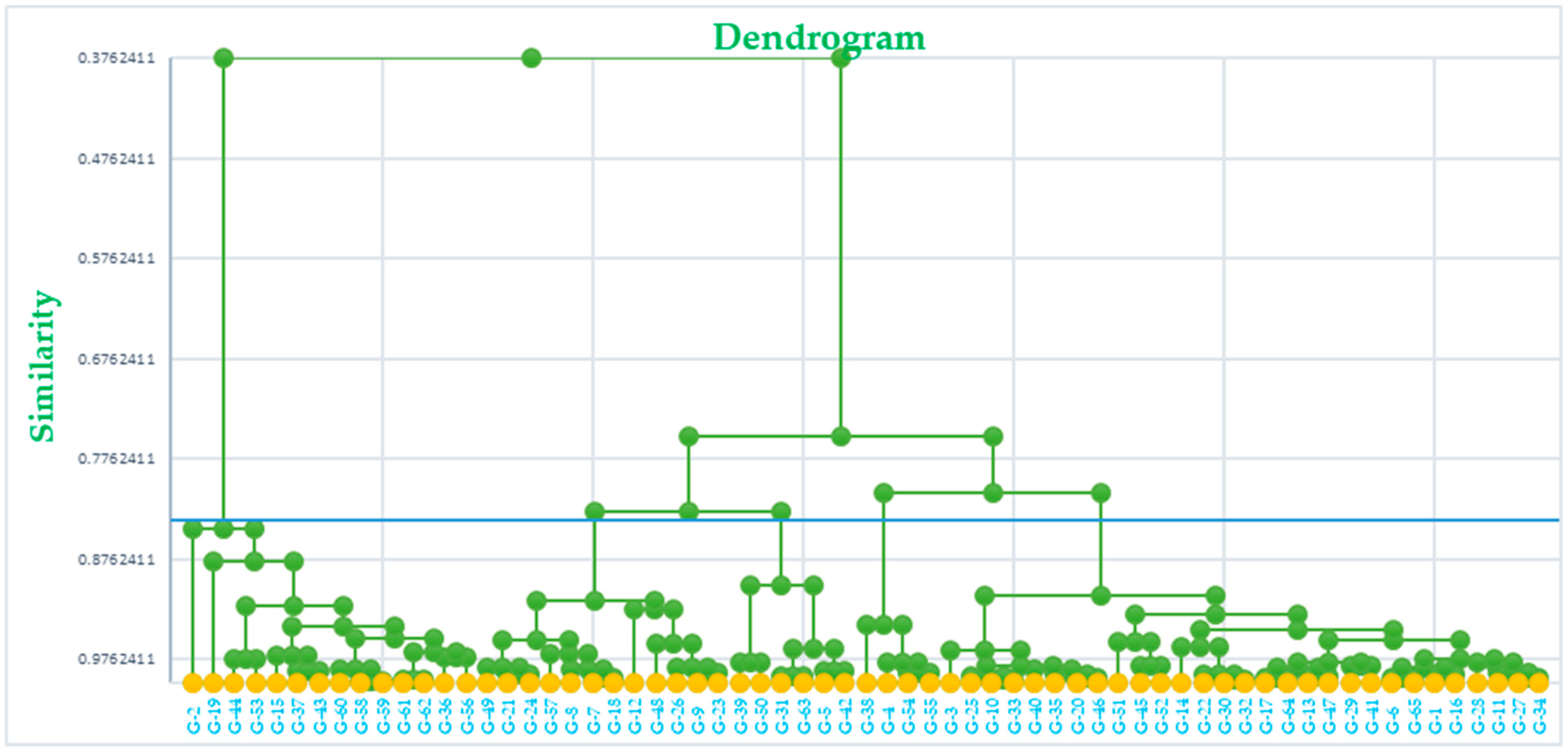 Foods 13 01125 g002 Foods 13 01125 g002