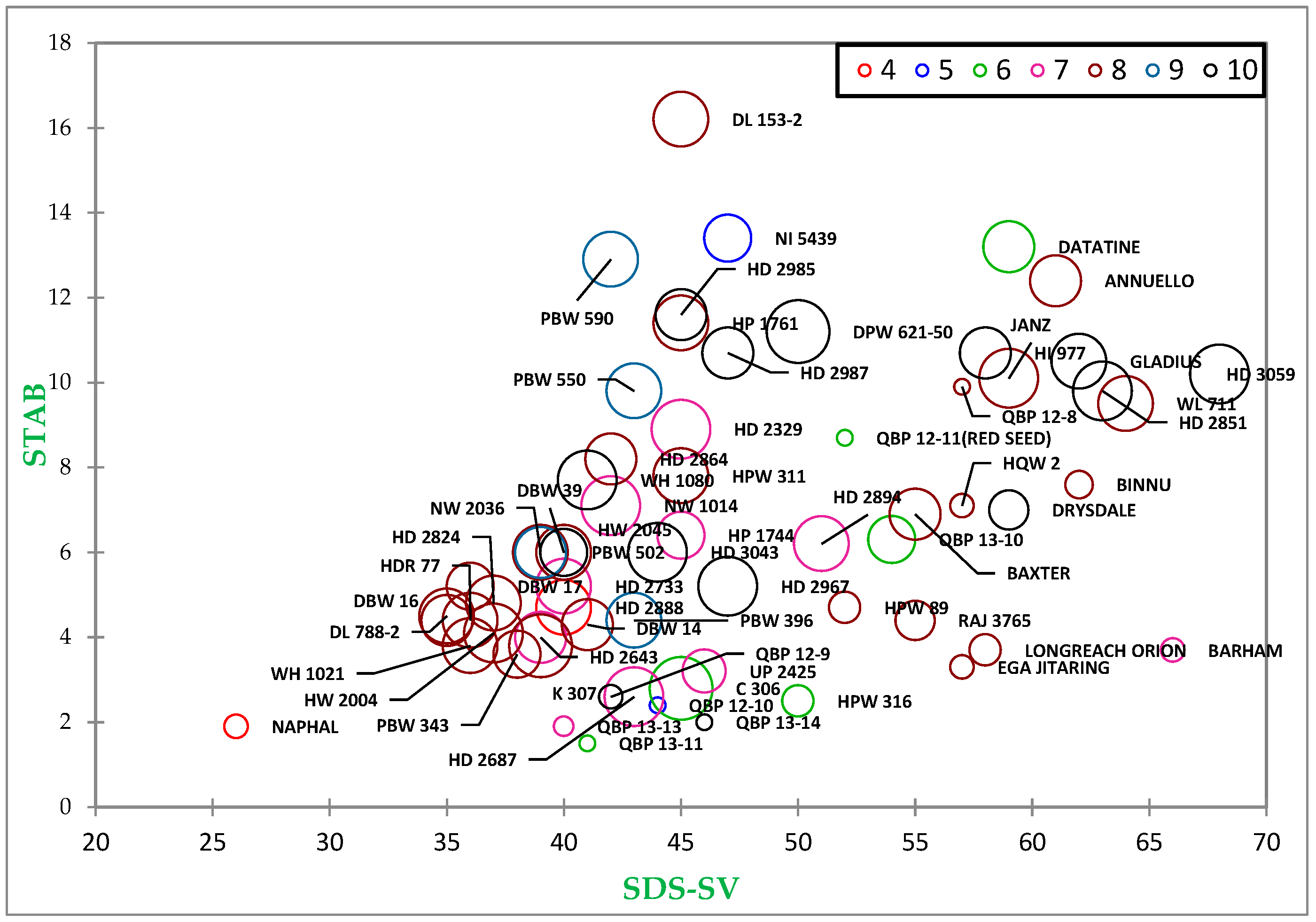 Foods 13 01125 g003 Foods 13 01125 g003
