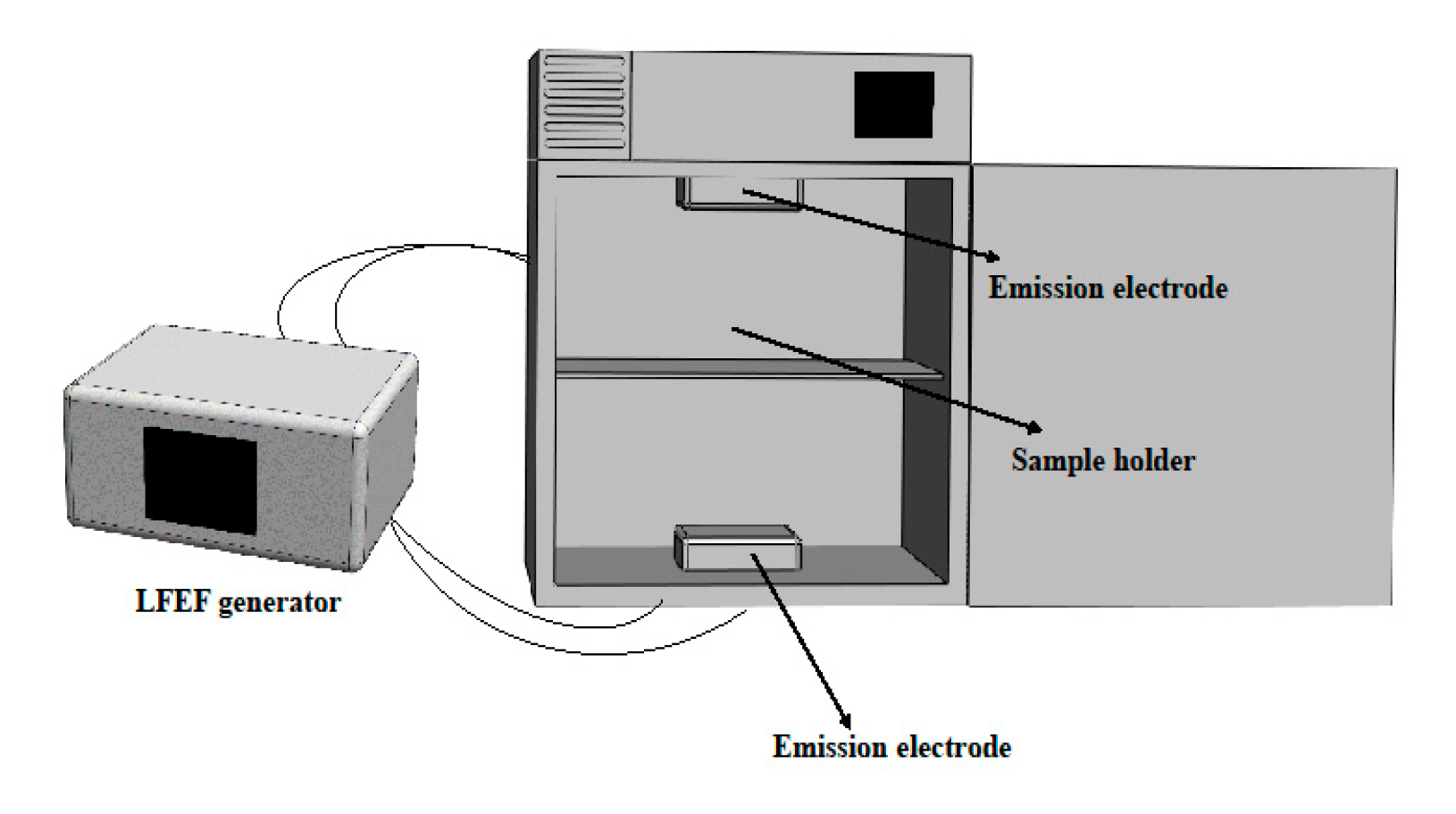 Foods 13 01143 g001 Foods 13 01143 g001