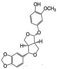 Foods 13 01153 i005 Foods 13 01153 i005