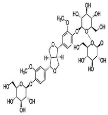 Foods 13 01153 i008 Foods 13 01153 i008