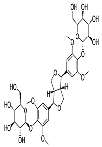 Foods 13 01153 i011 Foods 13 01153 i011